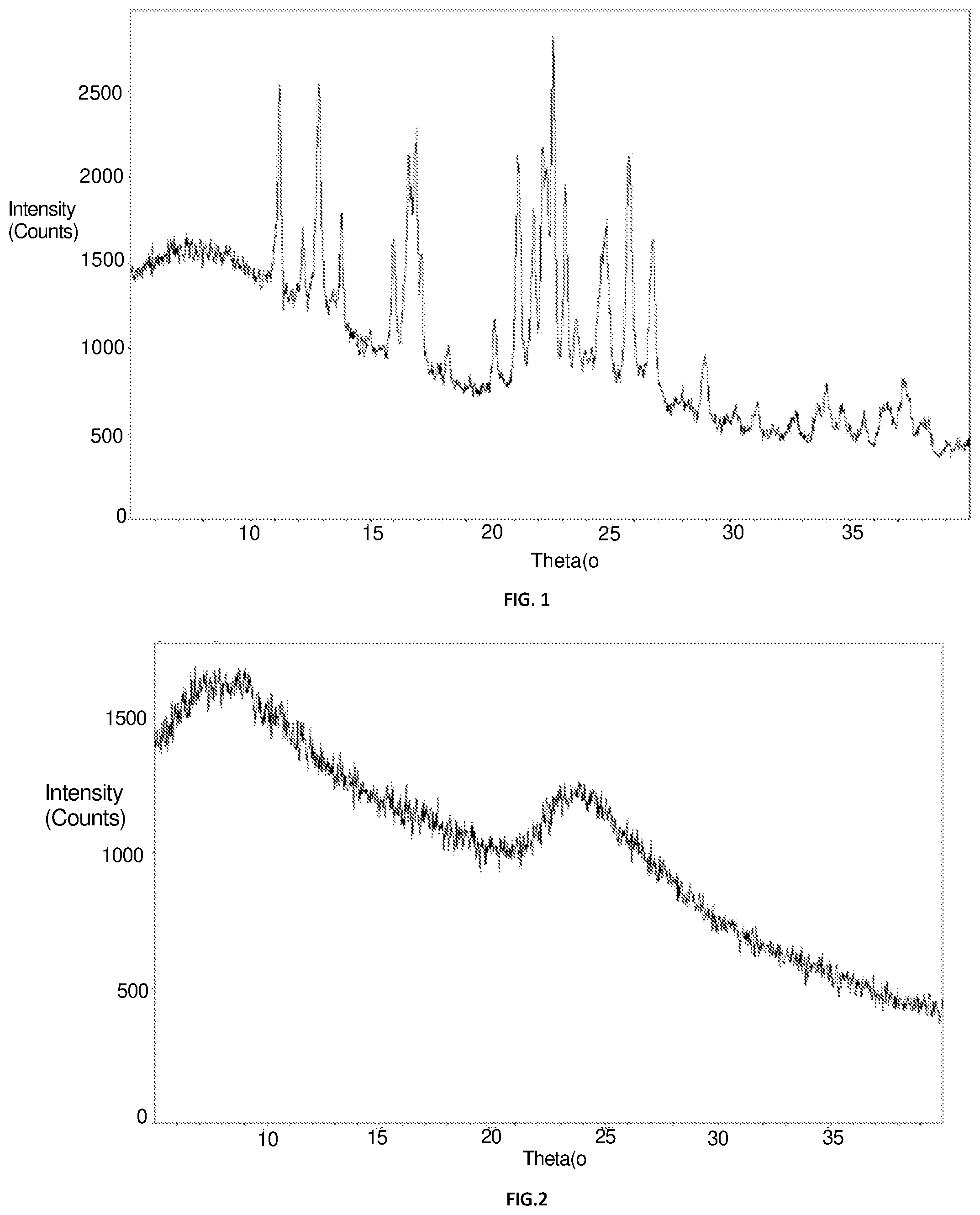 Patent US11787921 Figure 1 – Crystalline aluminum phosphite, preparation method and application thereof