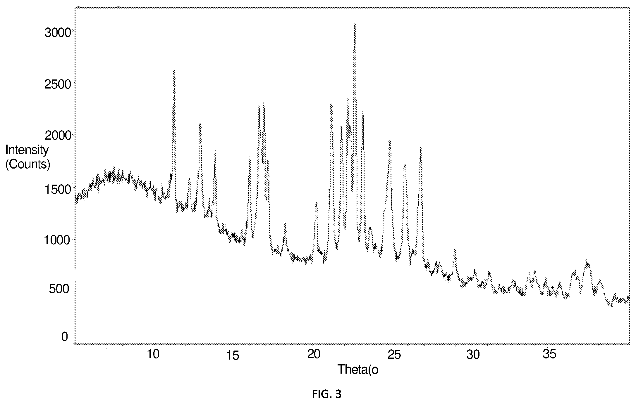 Patent US11787921 Figure 2 – Crystalline aluminum phosphite, preparation method and application thereof