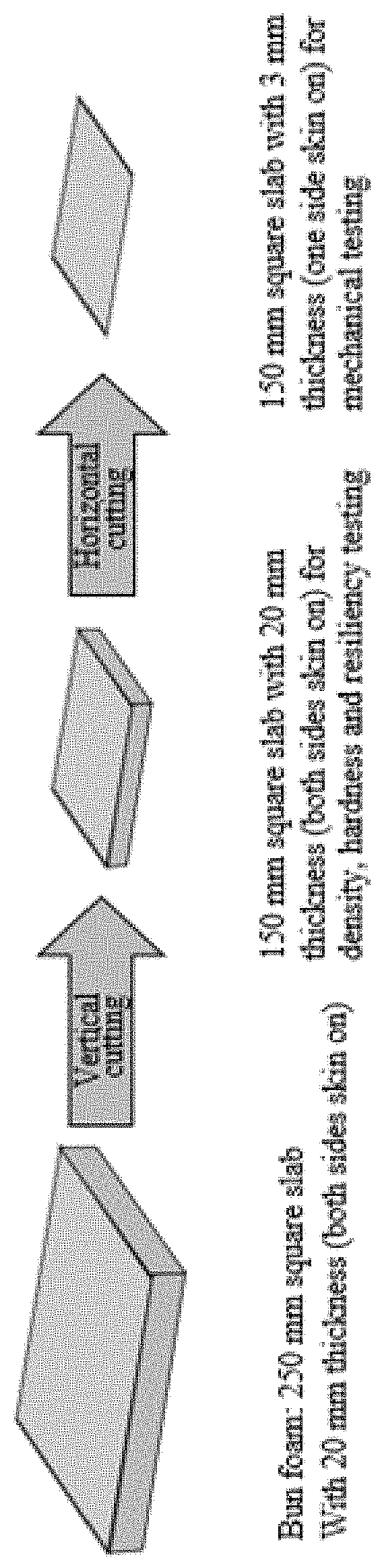 Patent US11787924 — Olefin multi-block copolymer / silicone rubber / tackifier compositions and foams — Figure 1
