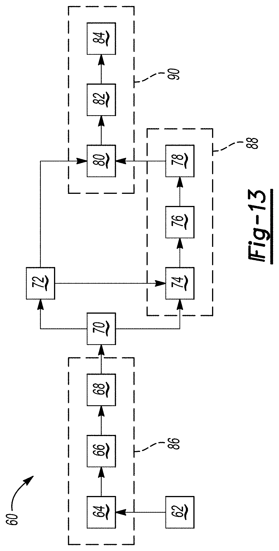 Patent US11787926 Figure 5 – Electrically conductive, high strength, high temperature polymer composite for additive manufacturing