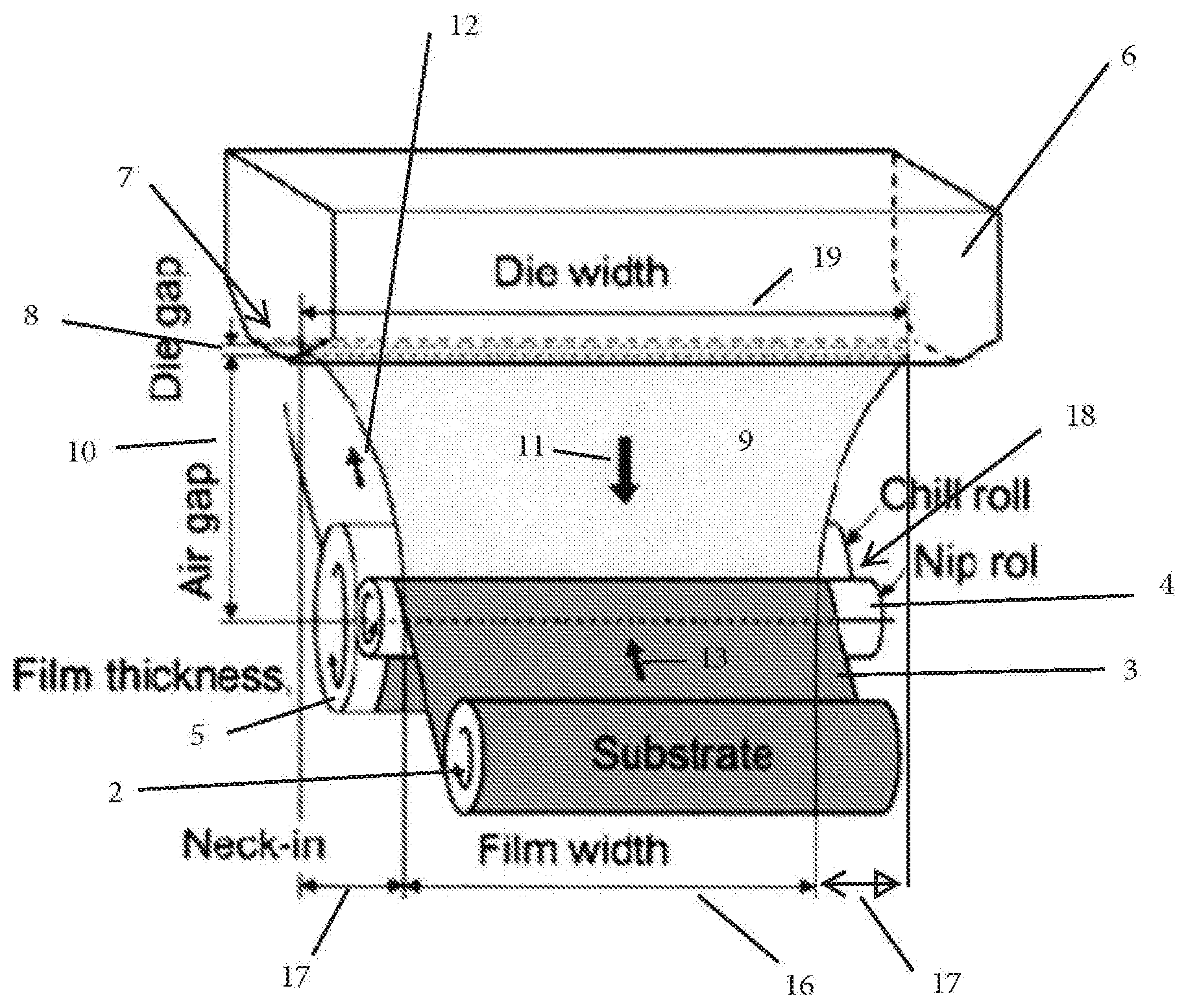 Patent US11787932 — Polylactic resin compositions for paperboard coating and paperboard coating processes using the compositions — Figure 1