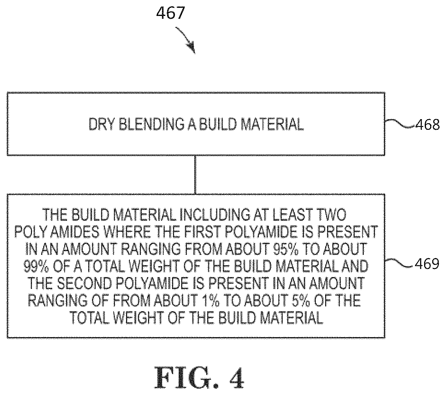Patent US11787938 Figure 6 – Three-dimensional (3D) printing