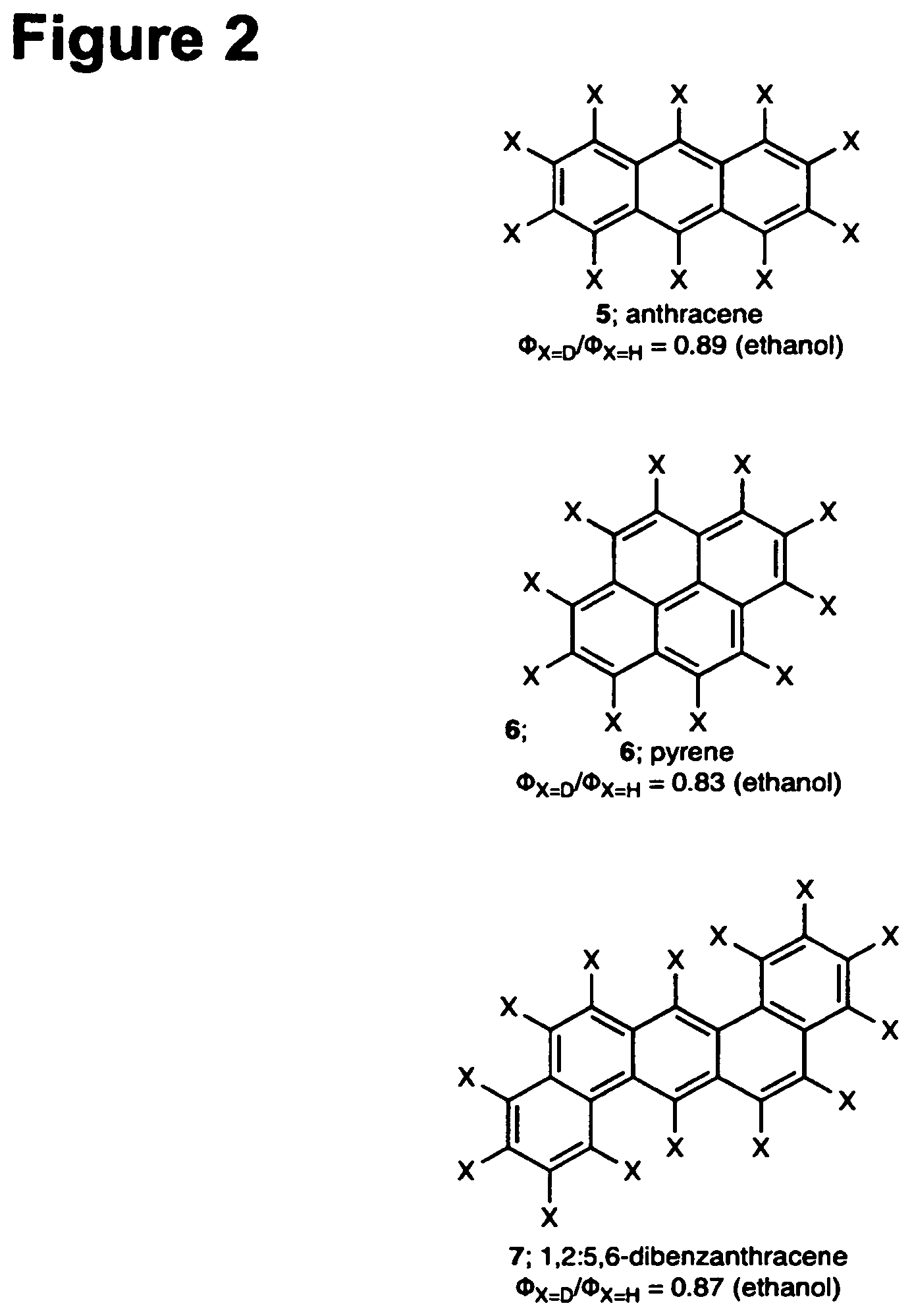 Patent US11787946 Figure 2 – Deuterated fluorophores