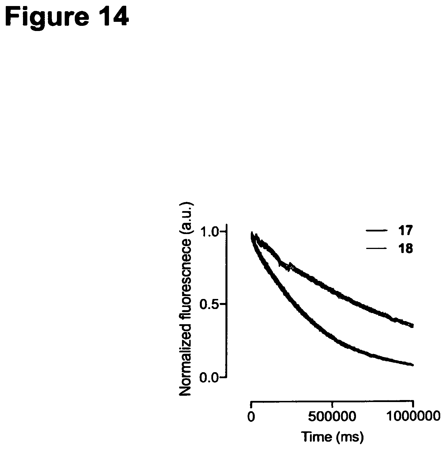 Patent US11787946 Figure 14 – Deuterated fluorophores