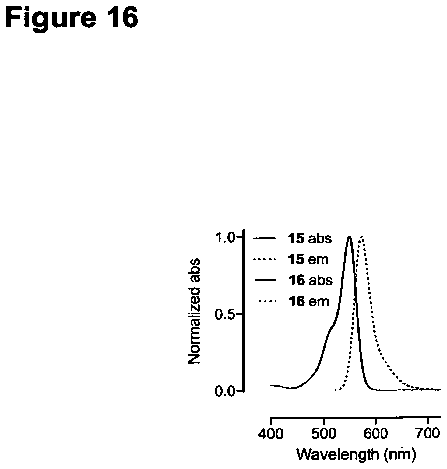 Patent US11787946 Figure 16 – Deuterated fluorophores