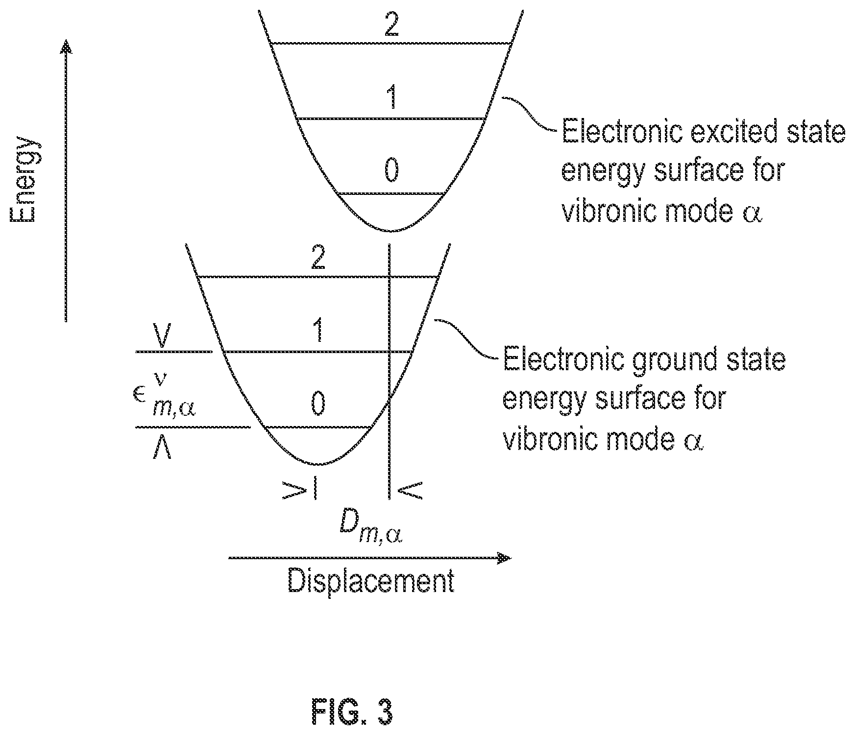 Patent US11787947 Figure 2 – Dyes in dye aggregate systems—engineering J, K, and dye packing