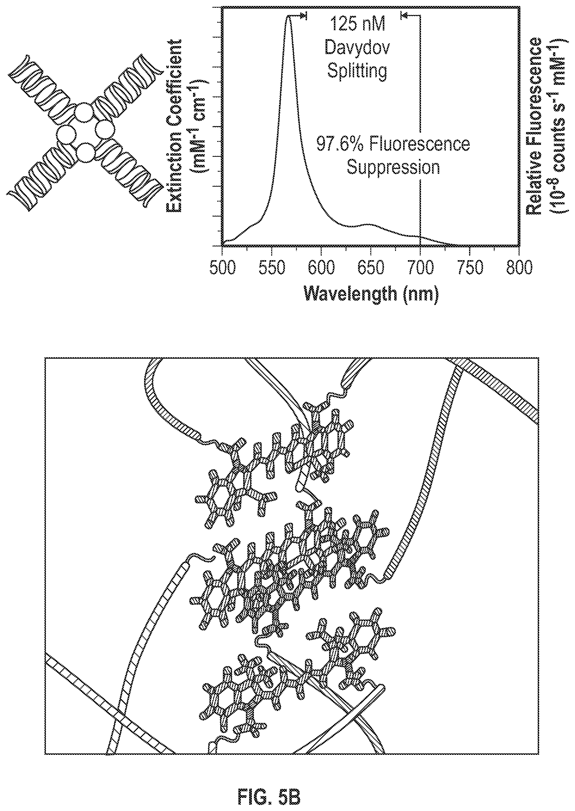 Patent US11787947 Figure 6 – Dyes in dye aggregate systems—engineering J, K, and dye packing