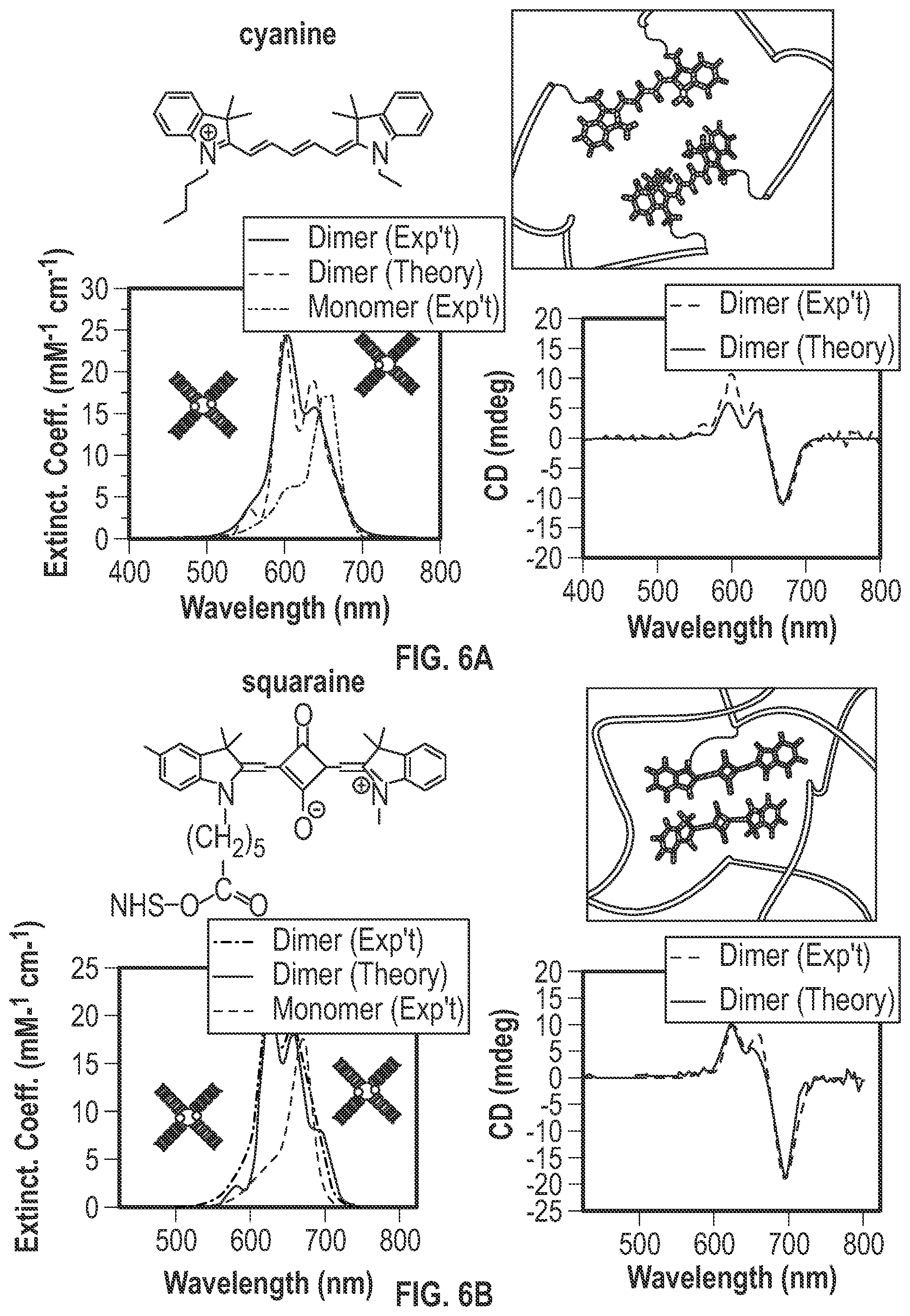 Patent US11787947 Figure 9 – Dyes in dye aggregate systems—engineering J, K, and dye packing