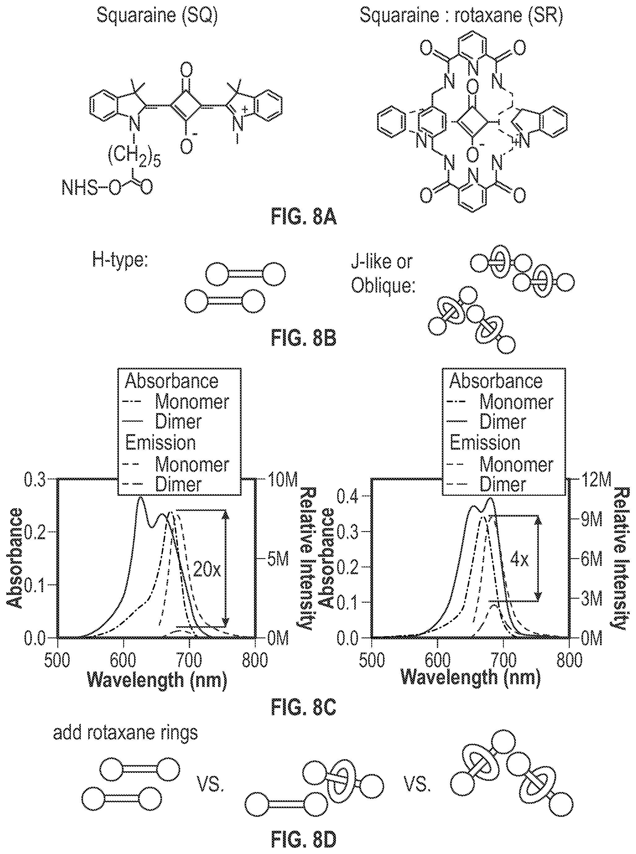 Patent US11787947 Figure 11 – Dyes in dye aggregate systems—engineering J, K, and dye packing