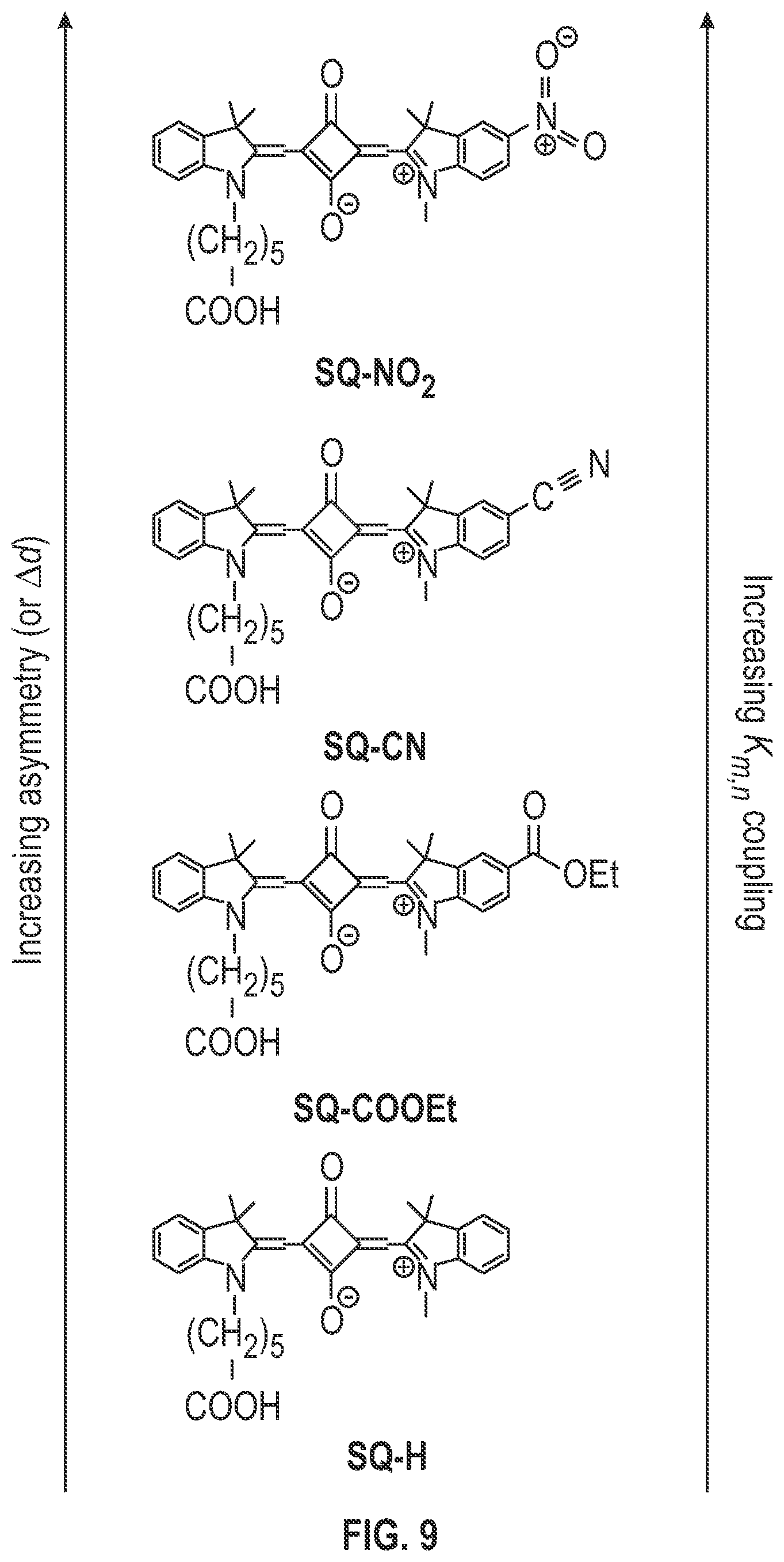 Patent US11787947 Figure 13 – Dyes in dye aggregate systems—engineering J, K, and dye packing