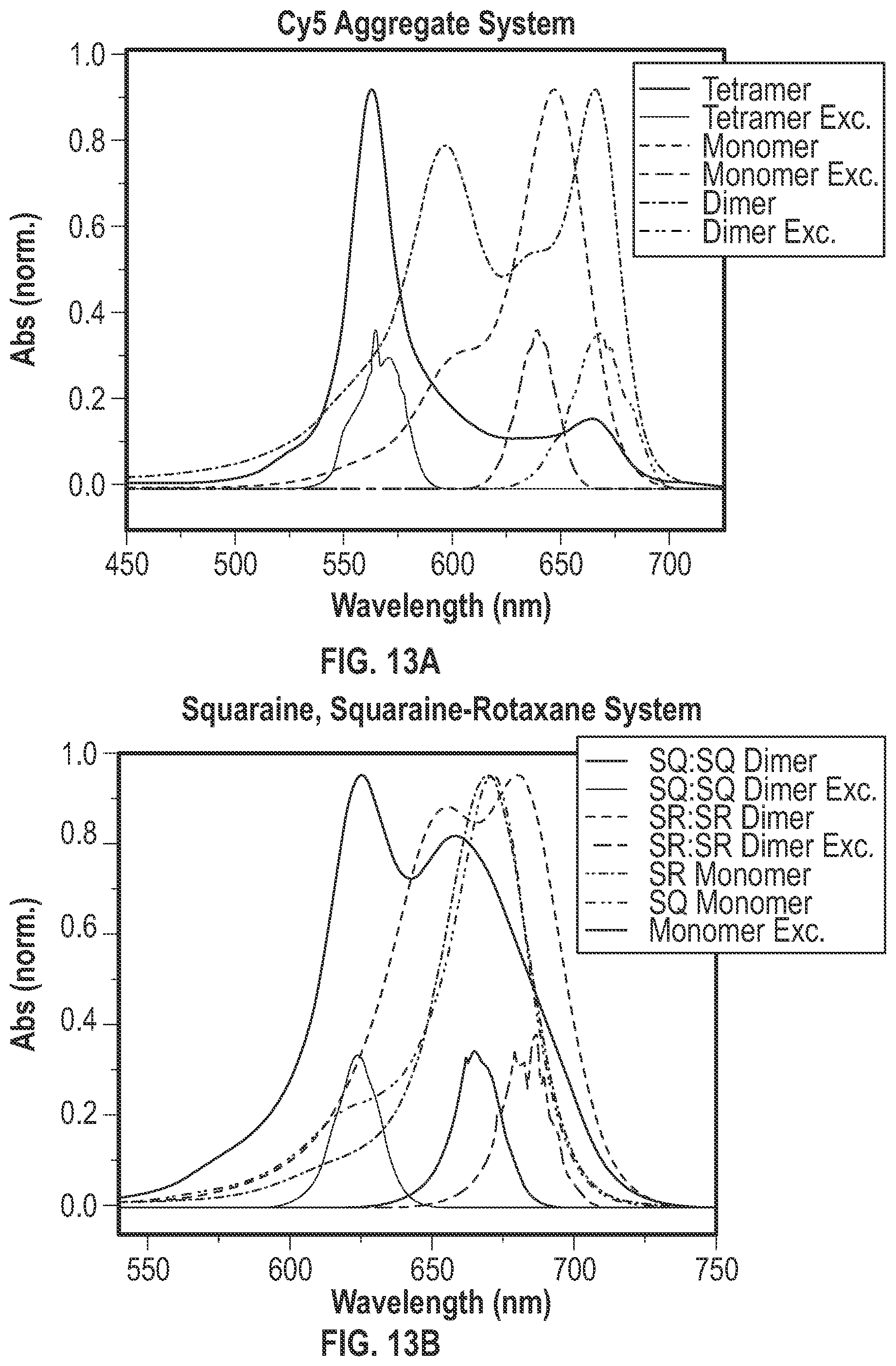 Patent US11787947 Figure 17 – Dyes in dye aggregate systems—engineering J, K, and dye packing