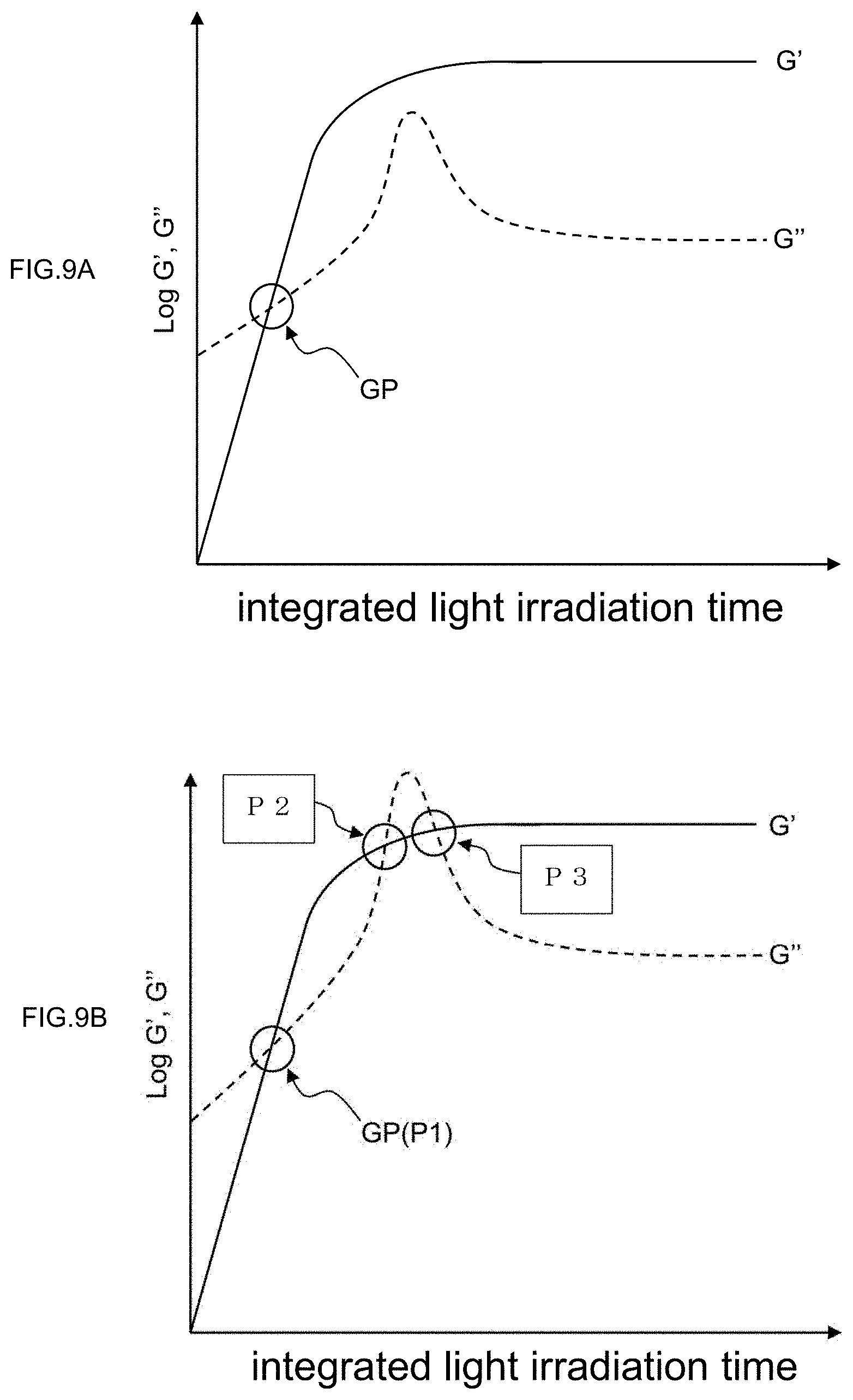 Patent US11787951 Figure 9 – Photocurable composition for three-dimensional molding, three-dimensional molded product, and method for producing three-dimensional molded product