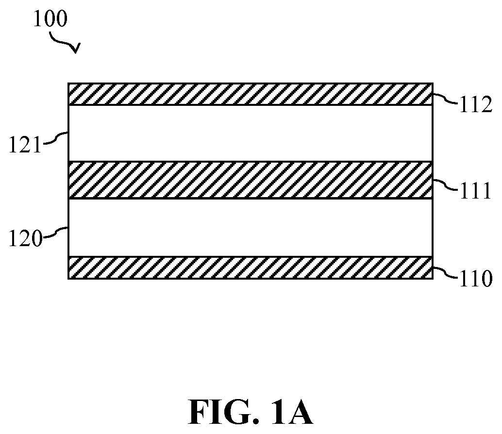 Patent US11787956 Figure 1 – Magnetic multilayer pigment flake and coating composition