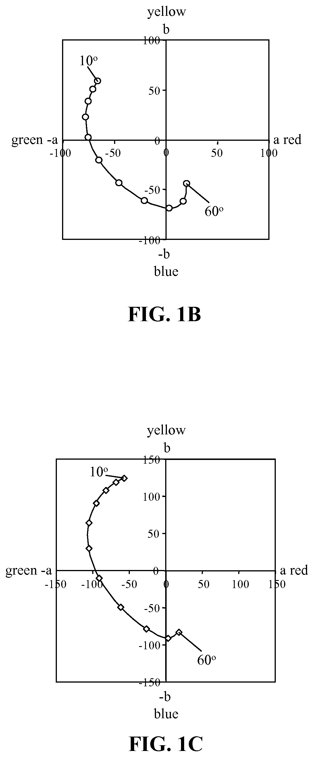 Patent US11787956 Figure 2 – Magnetic multilayer pigment flake and coating composition