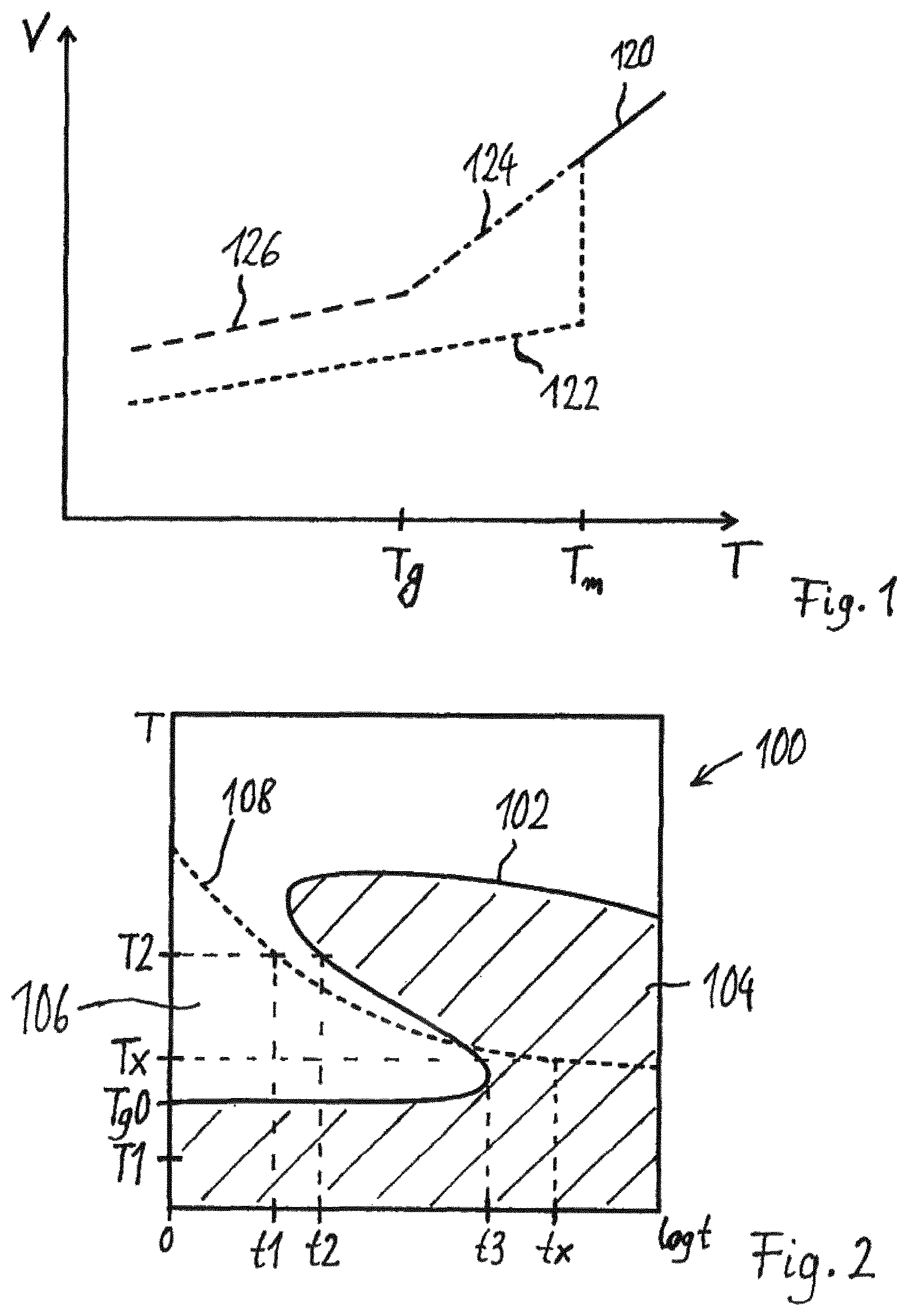 Patent US11787960 Figure 1 – Curable coating material for non-impact printing
