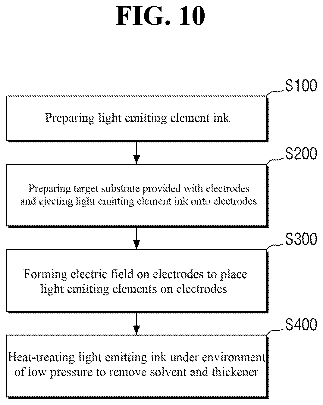 Patent US11787964 Figure 10 – Light emitting element ink and method of manufacturing display device