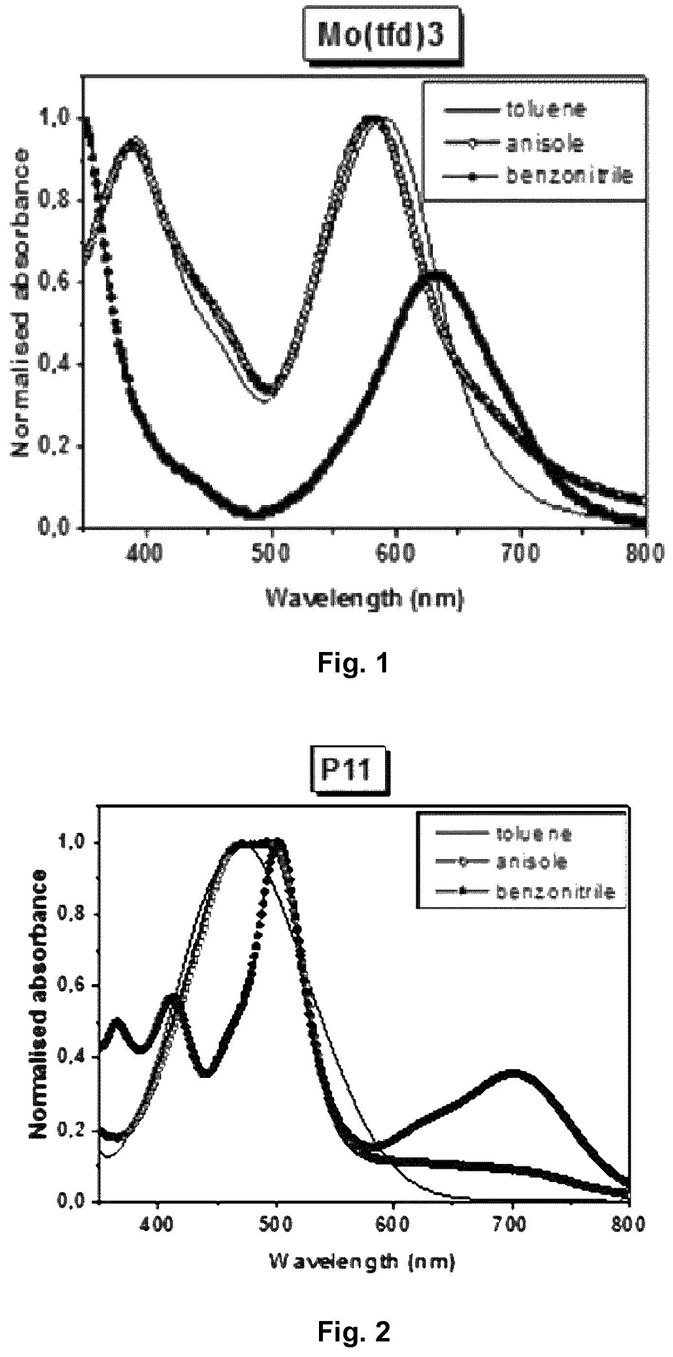 Patent US11787965 — Ink composition for forming an organic layer of a semiconductor — Figure 1