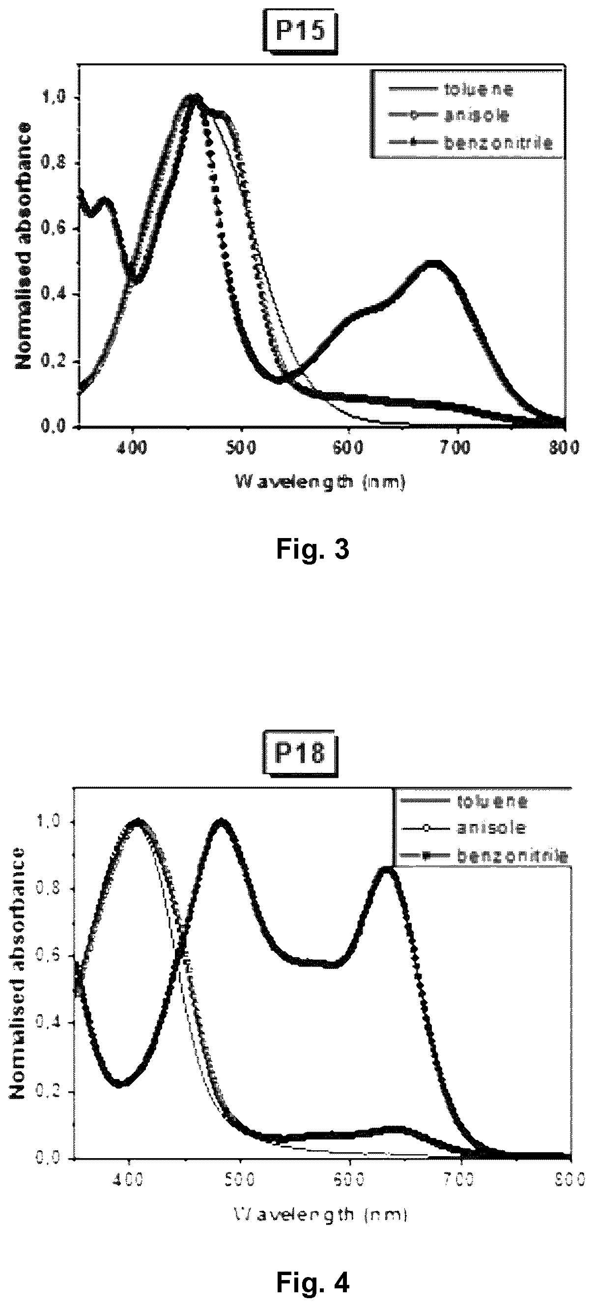 Patent US11787965 Figure 2 – Ink composition for forming an organic layer of a semiconductor