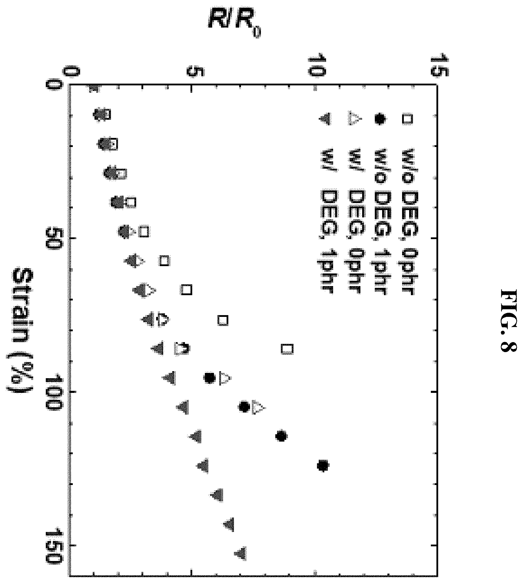 Patent US11787966 Figure 8 – Paste manufacturing method and flexible electrode manufacturing method using the same