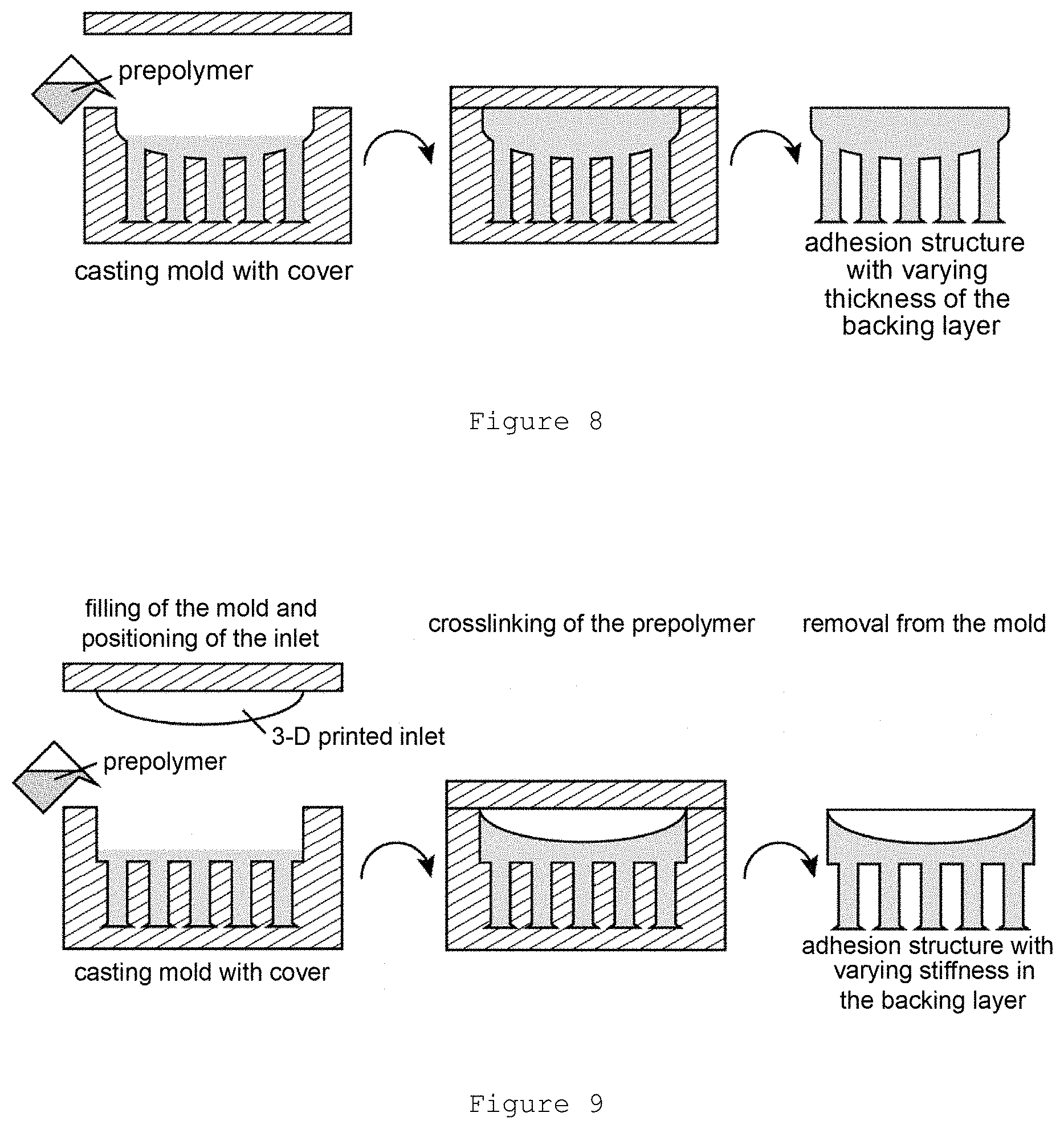 Patent US11787982 Figure 5 – Structure with improved adhesion