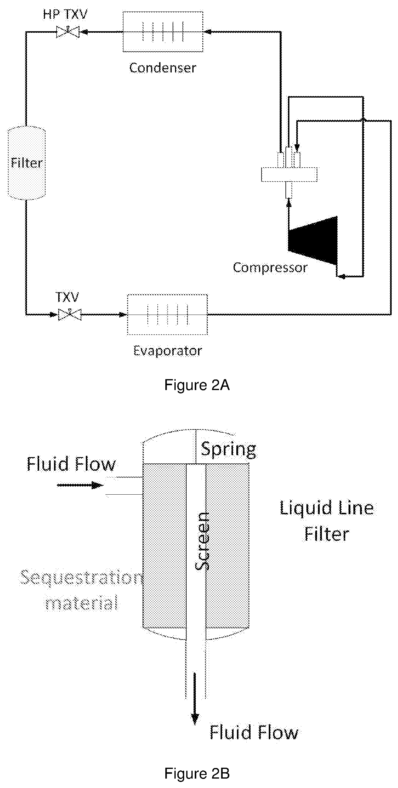 Patent US11787989 Figure 2 – Heat transfer methods, systems and compositions