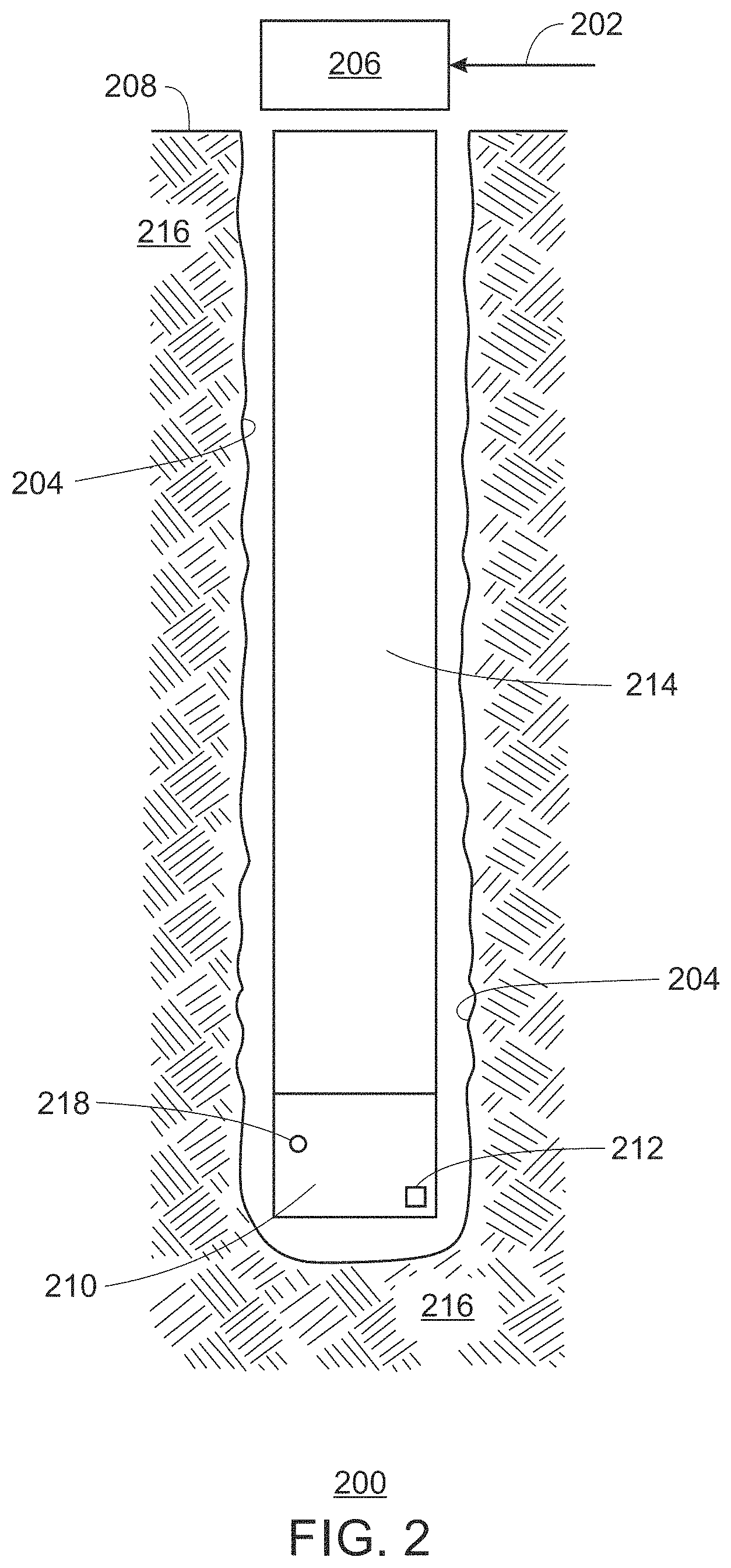 Patent US11787993 Figure 2 – In-situ foamed gel for lost circulation