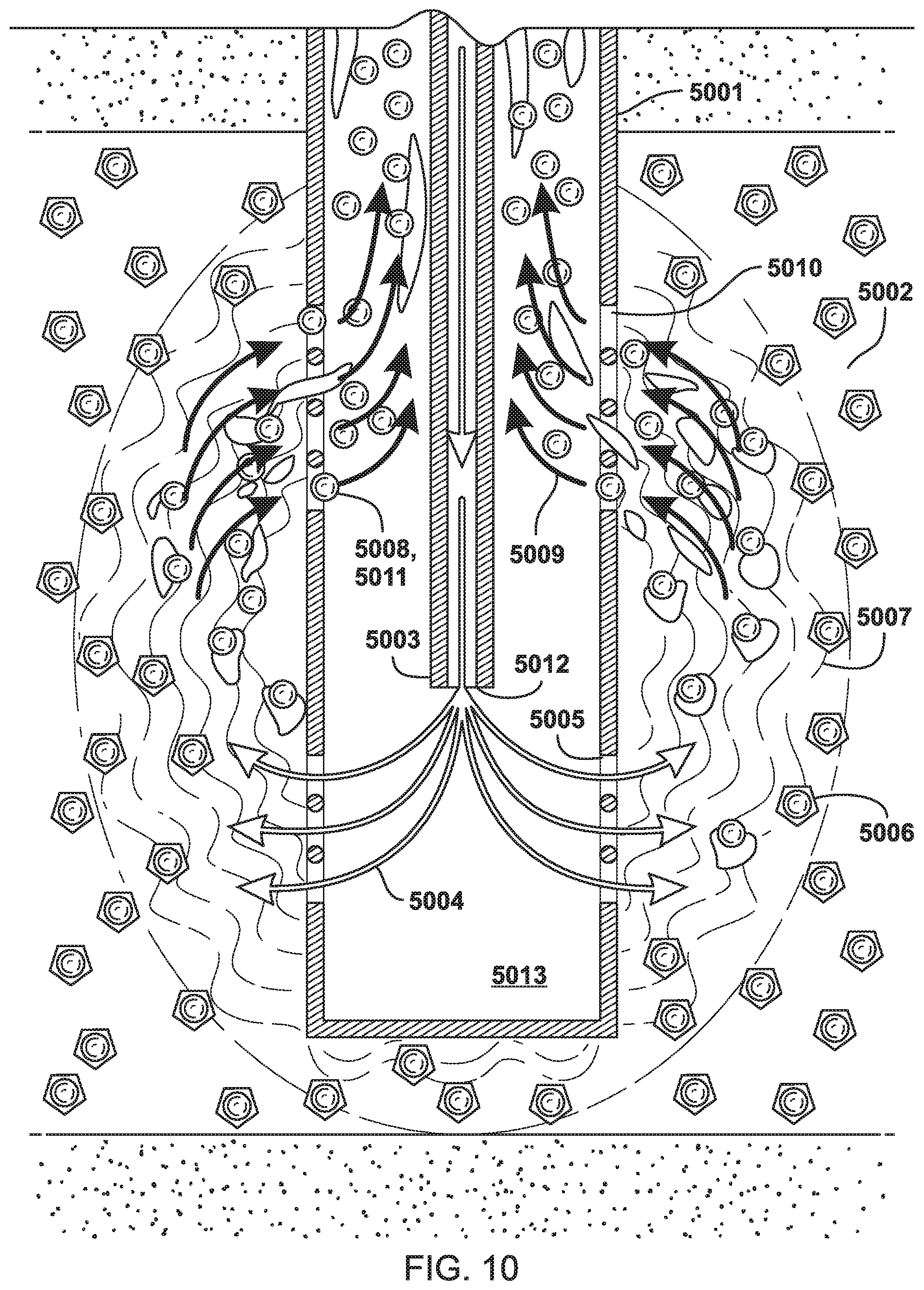 Patent US11787995 Figure 12 – Method for extracting hydrocarbons