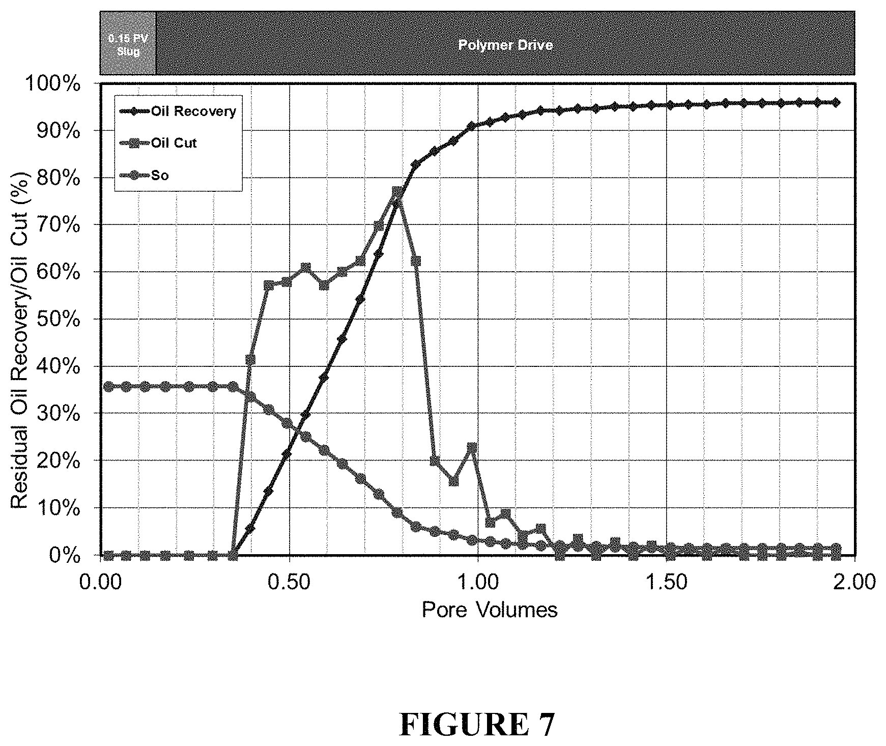 Patent US11787998 Figure 6 – Use of a borate-acid buffer in oil and gas operations