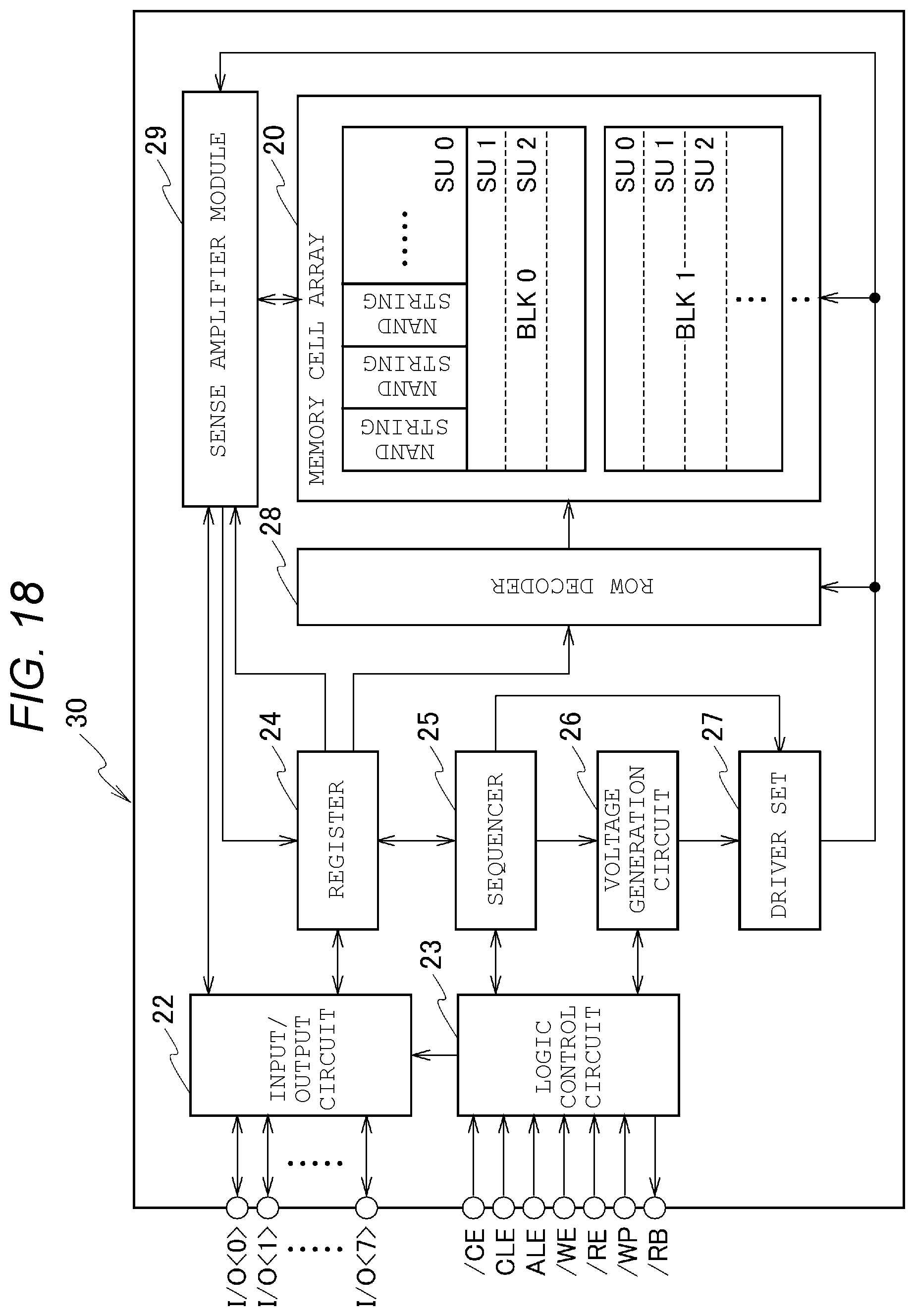 Patent US11791305 Figure 12 – Manufacturing apparatus, operation method thereof, and method for manufacturing semiconductor device