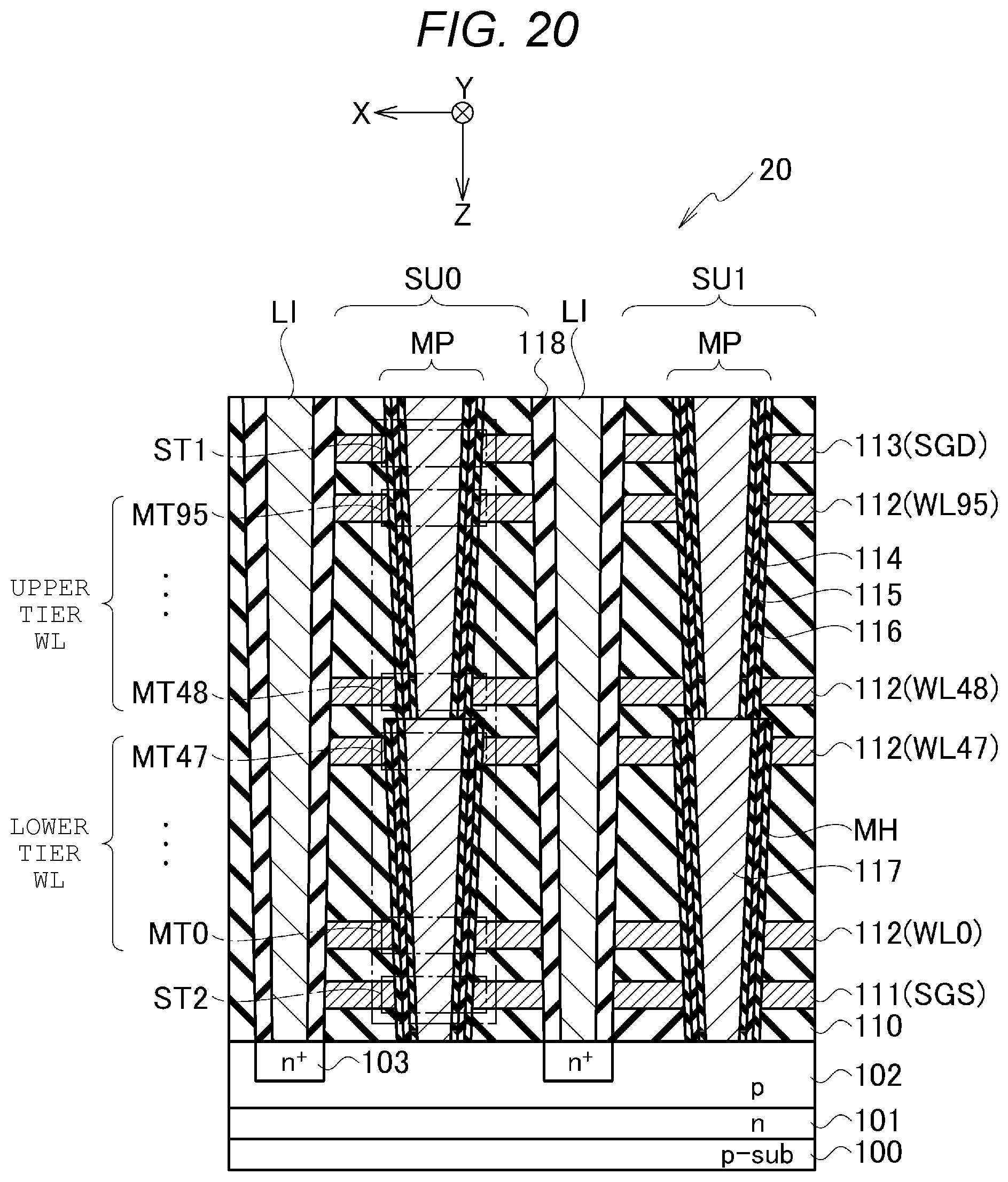 Patent US11791305 Figure 14 – Manufacturing apparatus, operation method thereof, and method for manufacturing semiconductor device