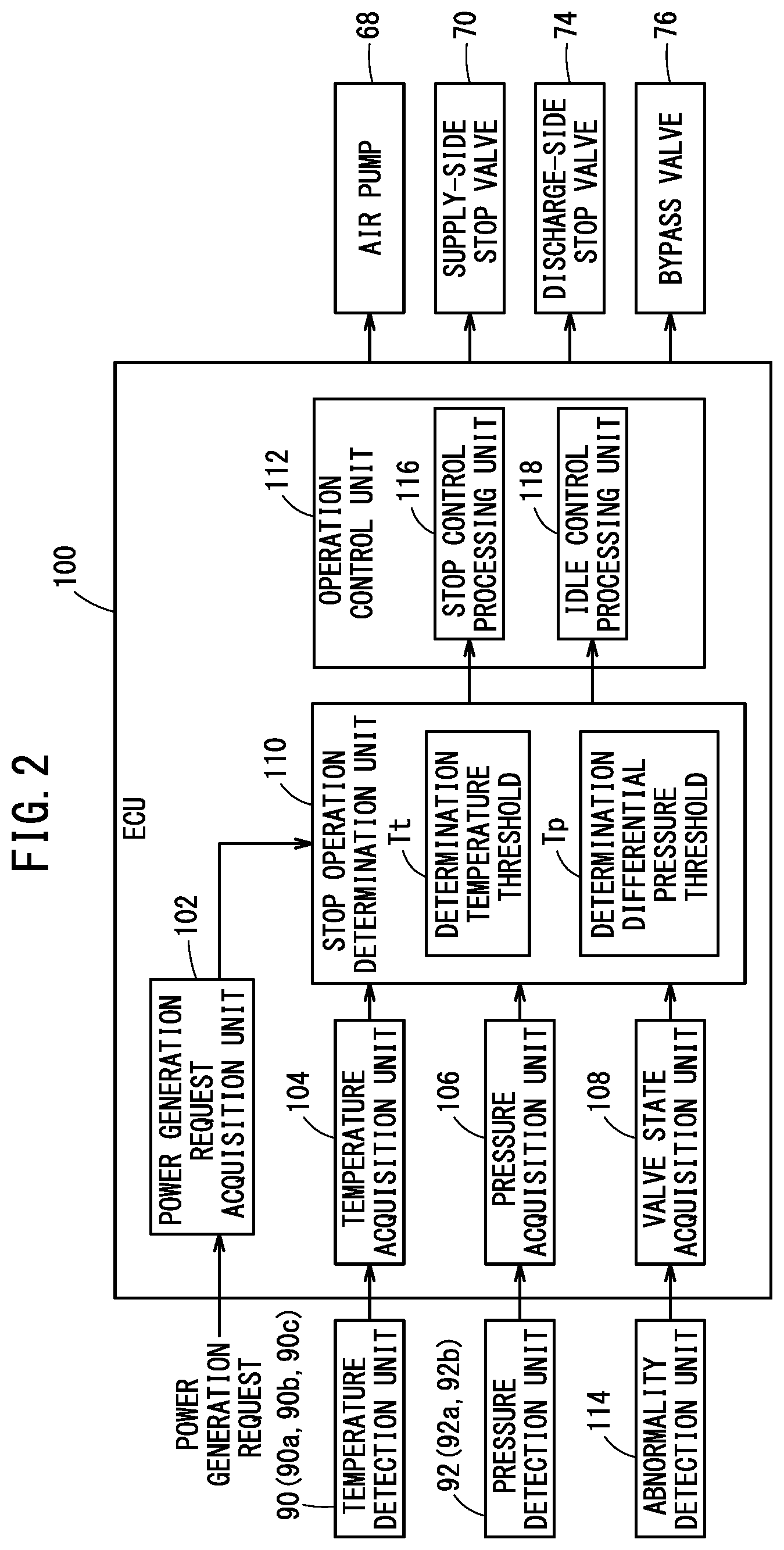 Patent US11791481 Figure 2 – Fuel cell system
