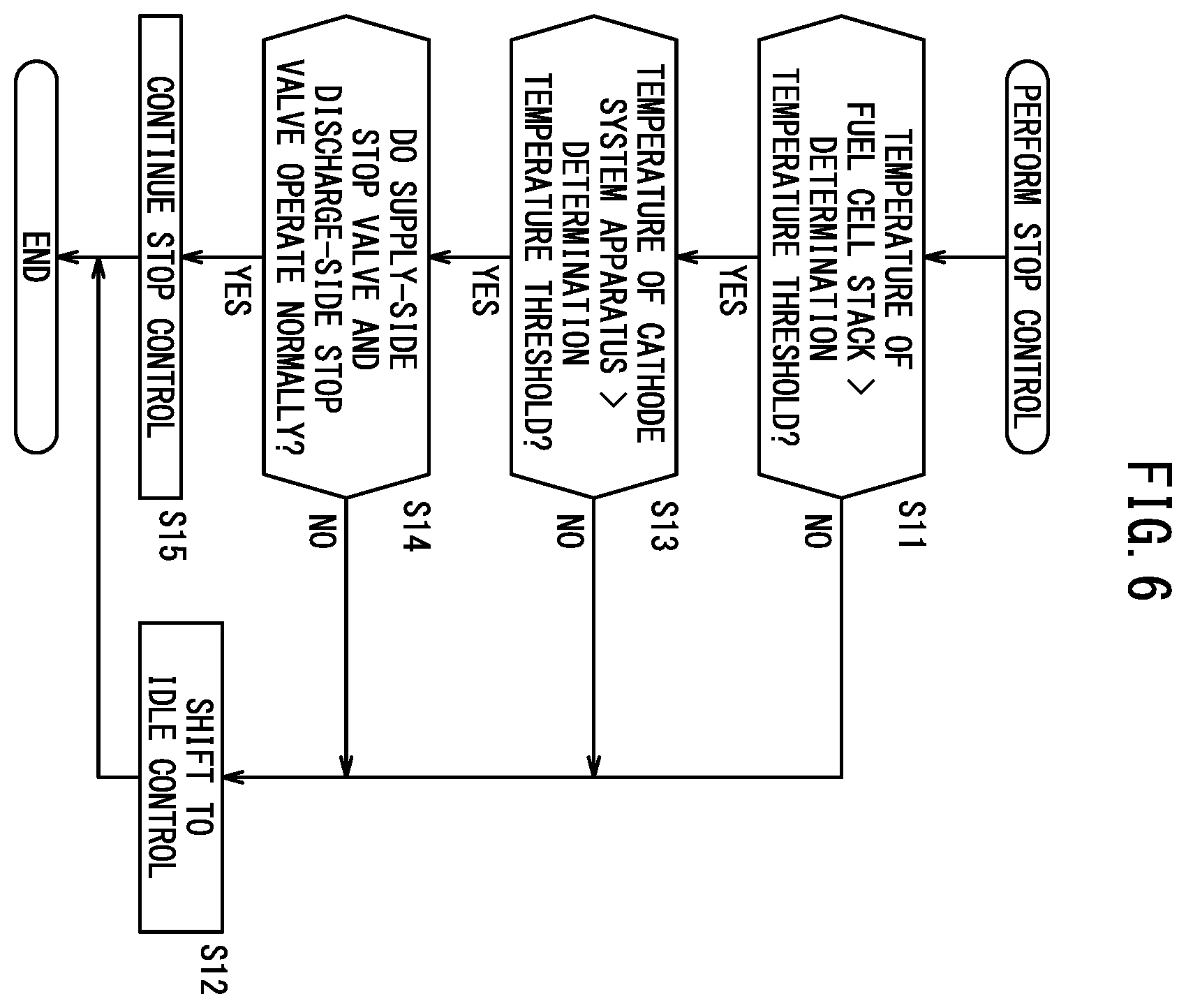 Patent US11791481 Figure 6 – Fuel cell system