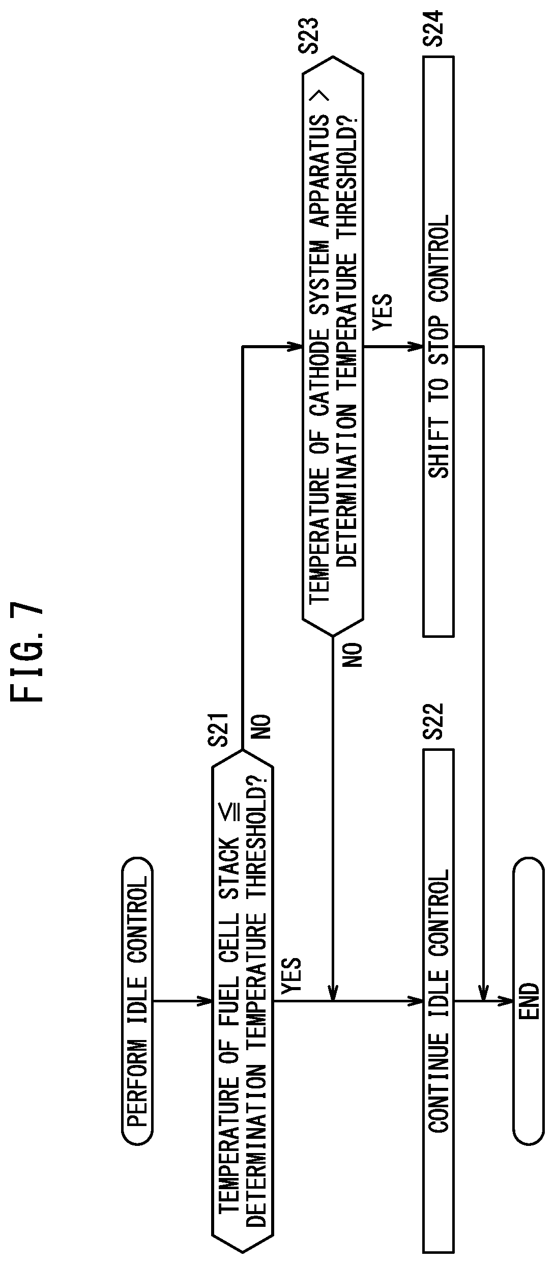 Patent US11791481 Figure 7 – Fuel cell system