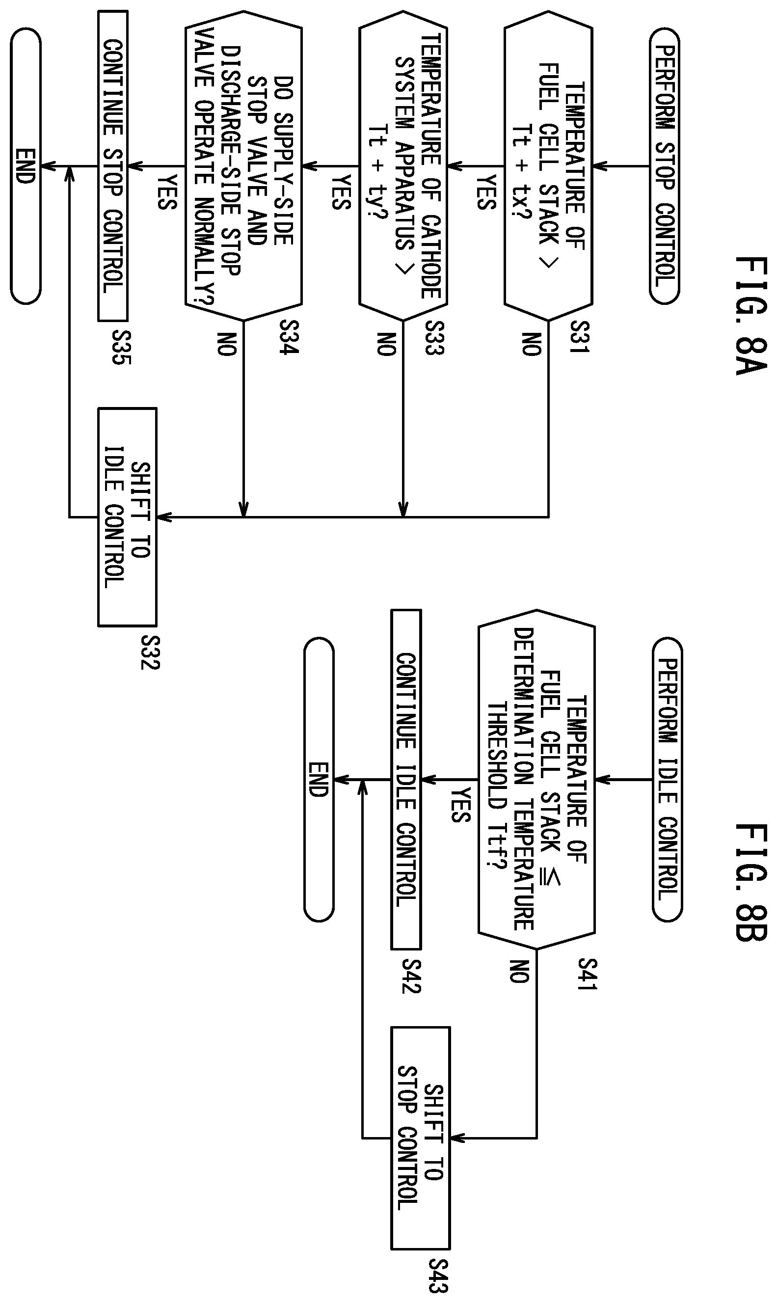 Patent US11791481 Figure 8 – Fuel cell system