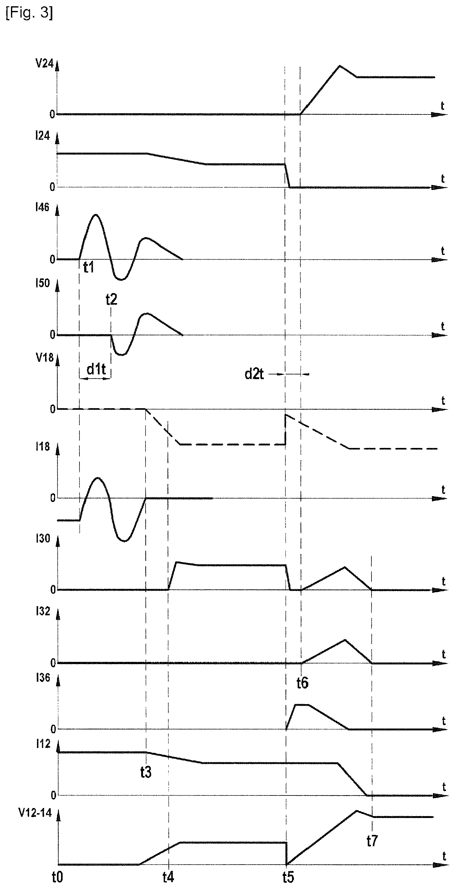 Patent US11791617 Figure 2 – Current cut-off device for high-voltage direct current with capacitive buffer circuit, and control method