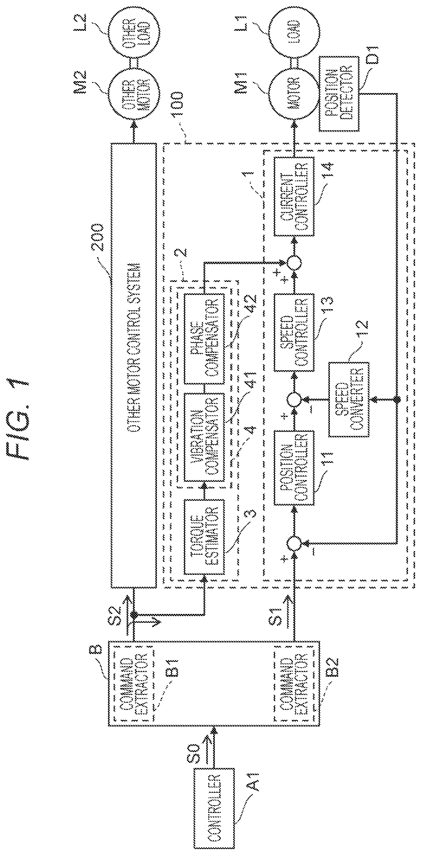 Patent US11791751 Figure 1 – Motor control system, motor control method, and program