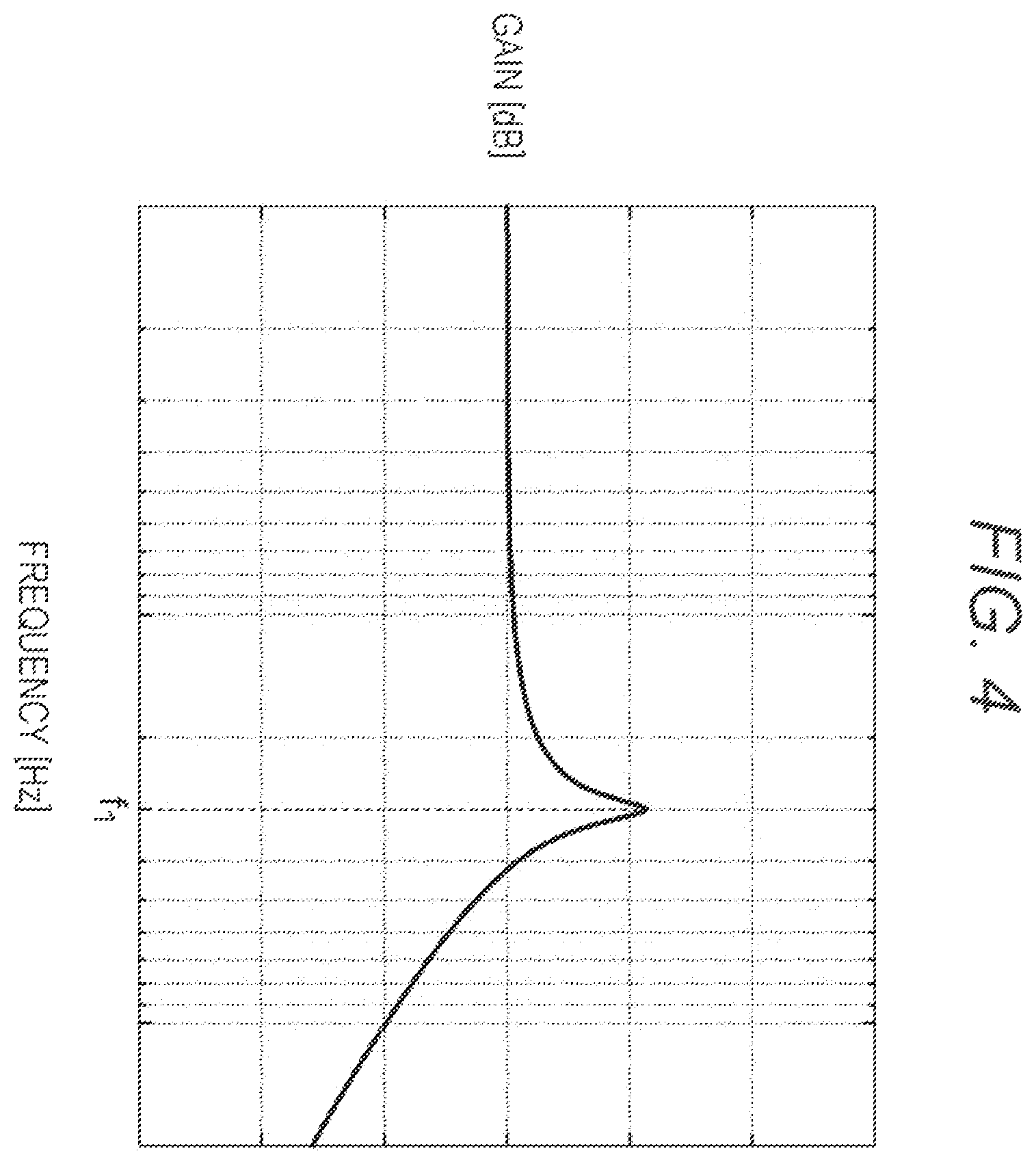 Patent US11791751 Figure 3 – Motor control system, motor control method, and program