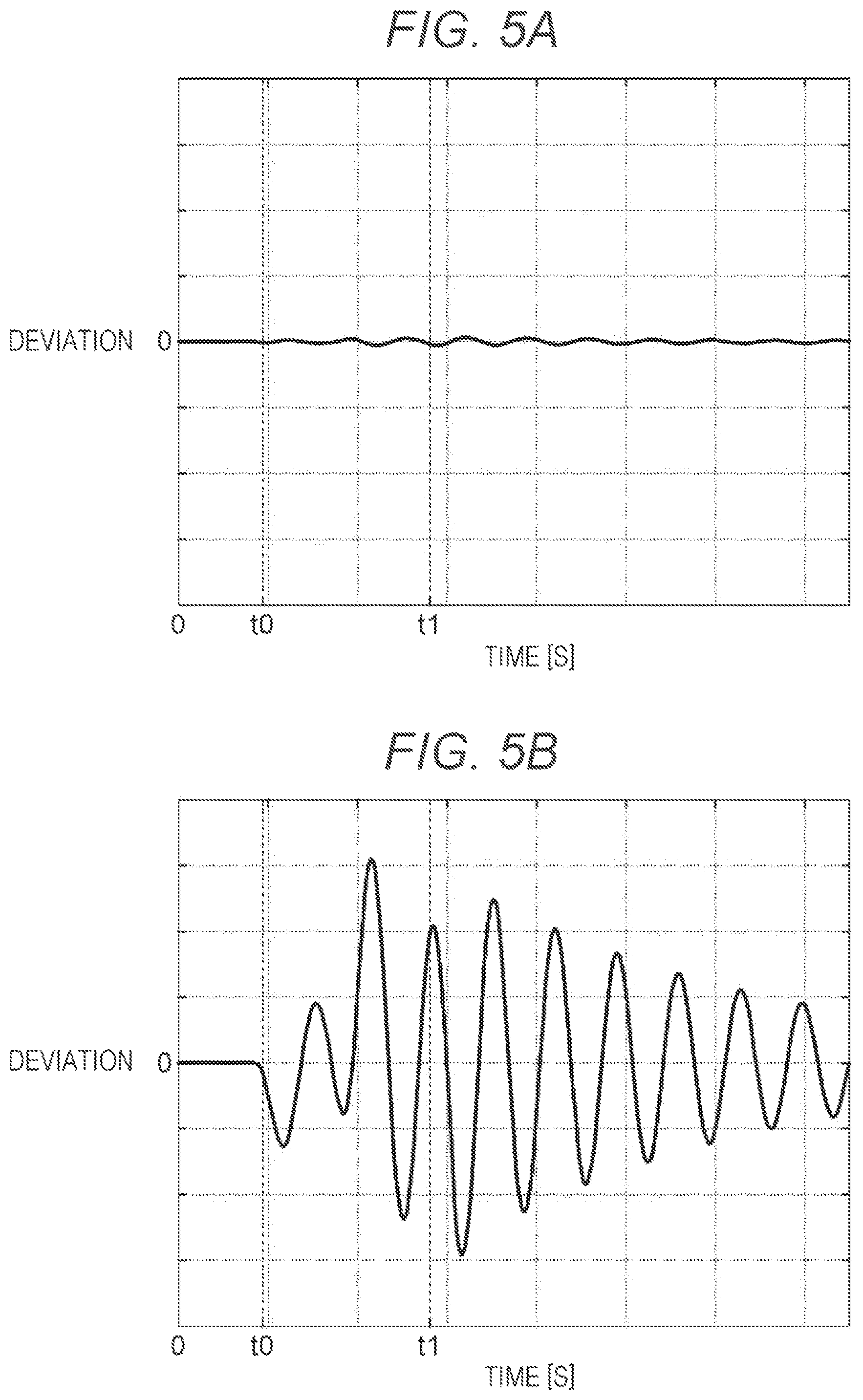 Patent US11791751 Figure 4 – Motor control system, motor control method, and program