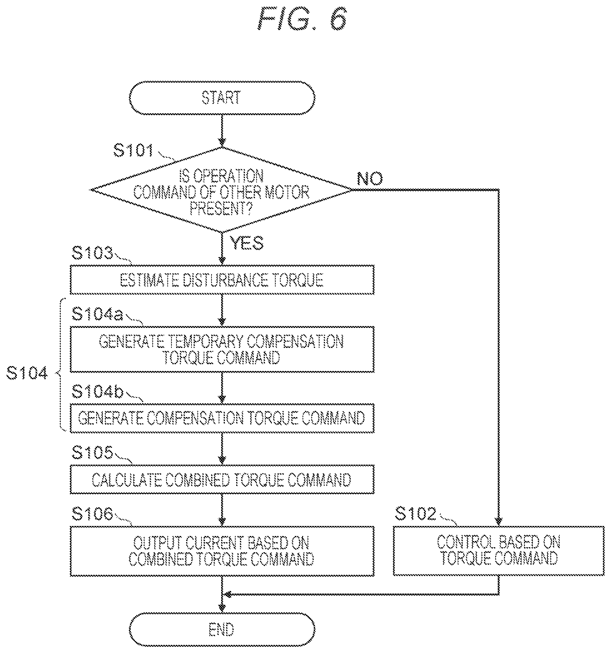 Patent US11791751 Figure 5 – Motor control system, motor control method, and program