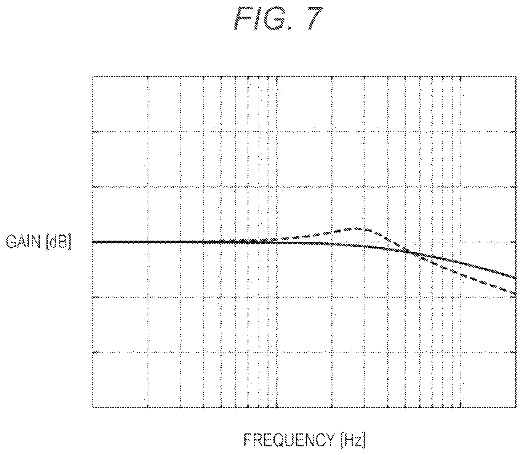 Patent US11791751 Figure 6 – Motor control system, motor control method, and program