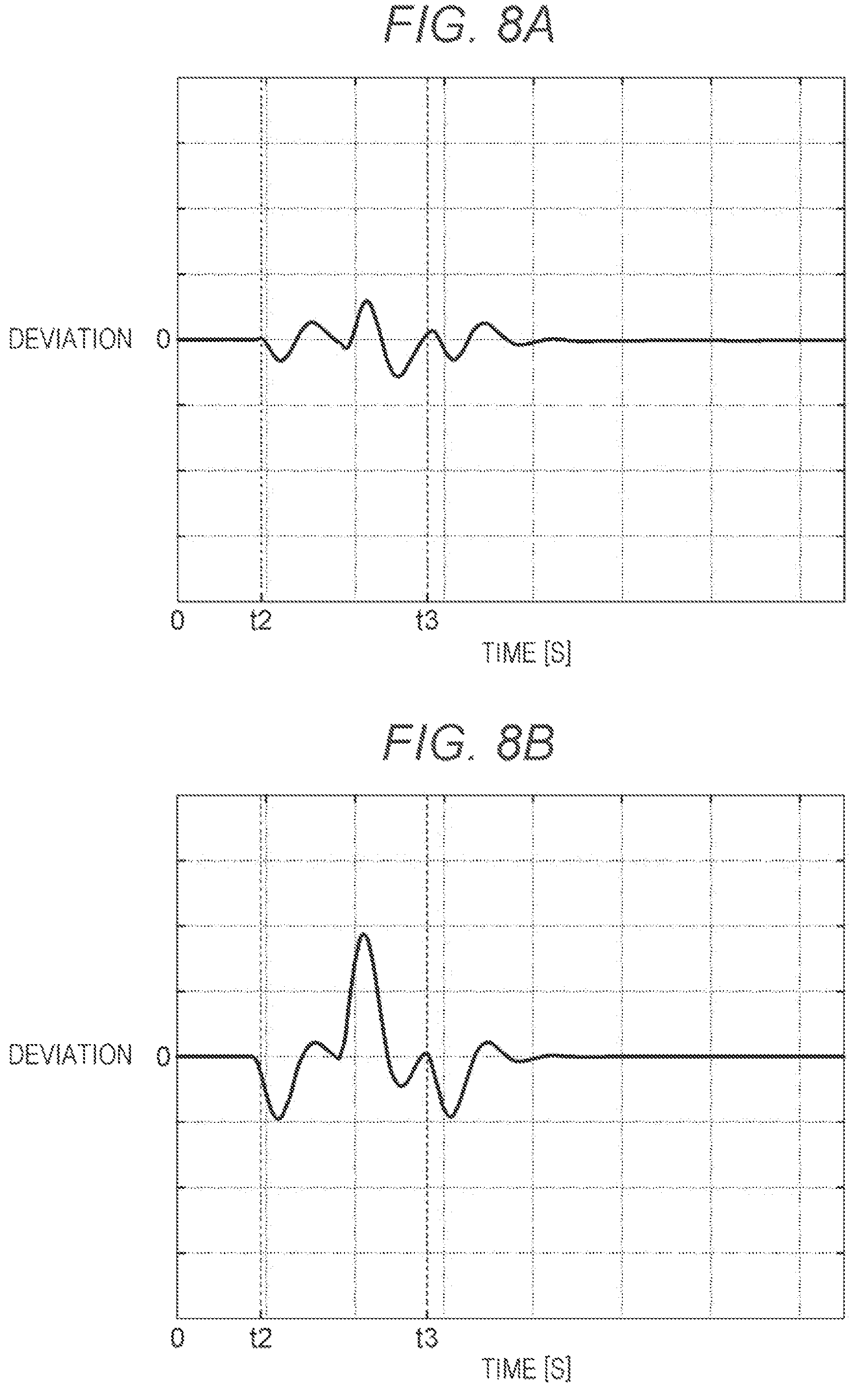 Patent US11791751 Figure 7 – Motor control system, motor control method, and program