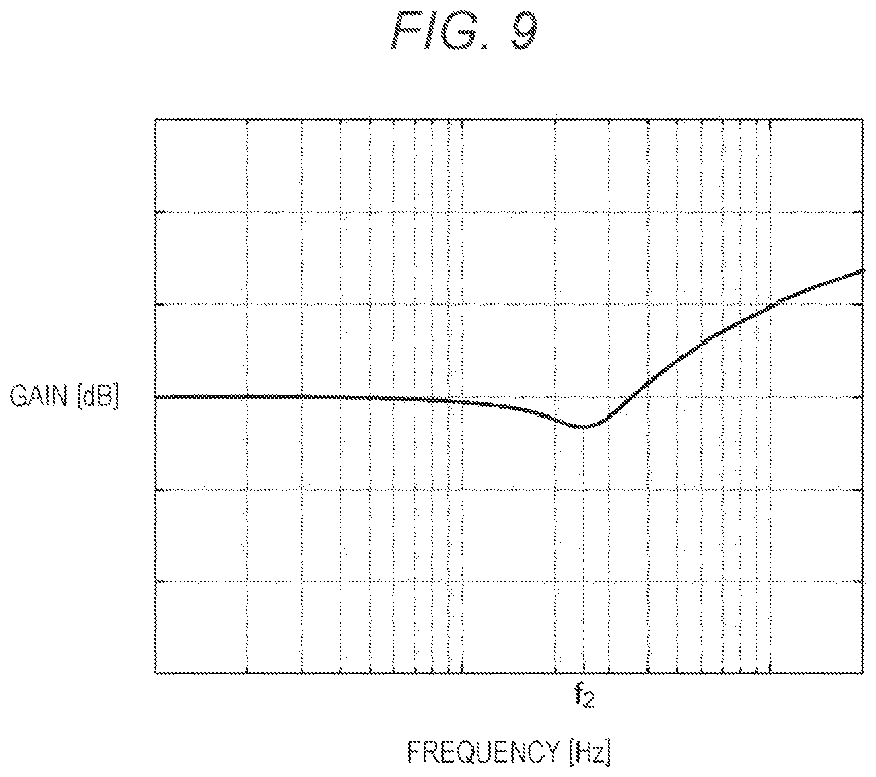Patent US11791751 Figure 8 – Motor control system, motor control method, and program