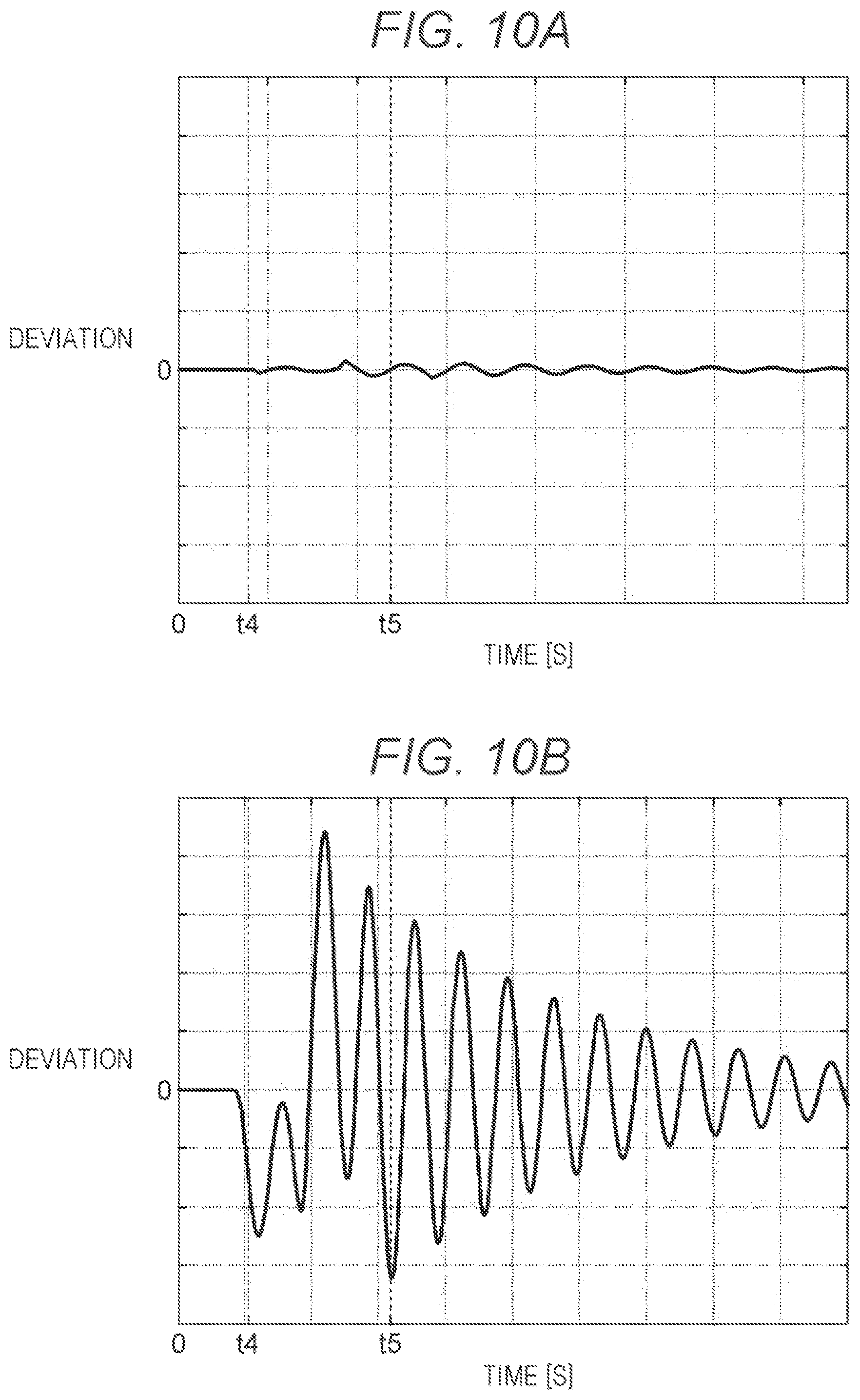 Patent US11791751 Figure 9 – Motor control system, motor control method, and program