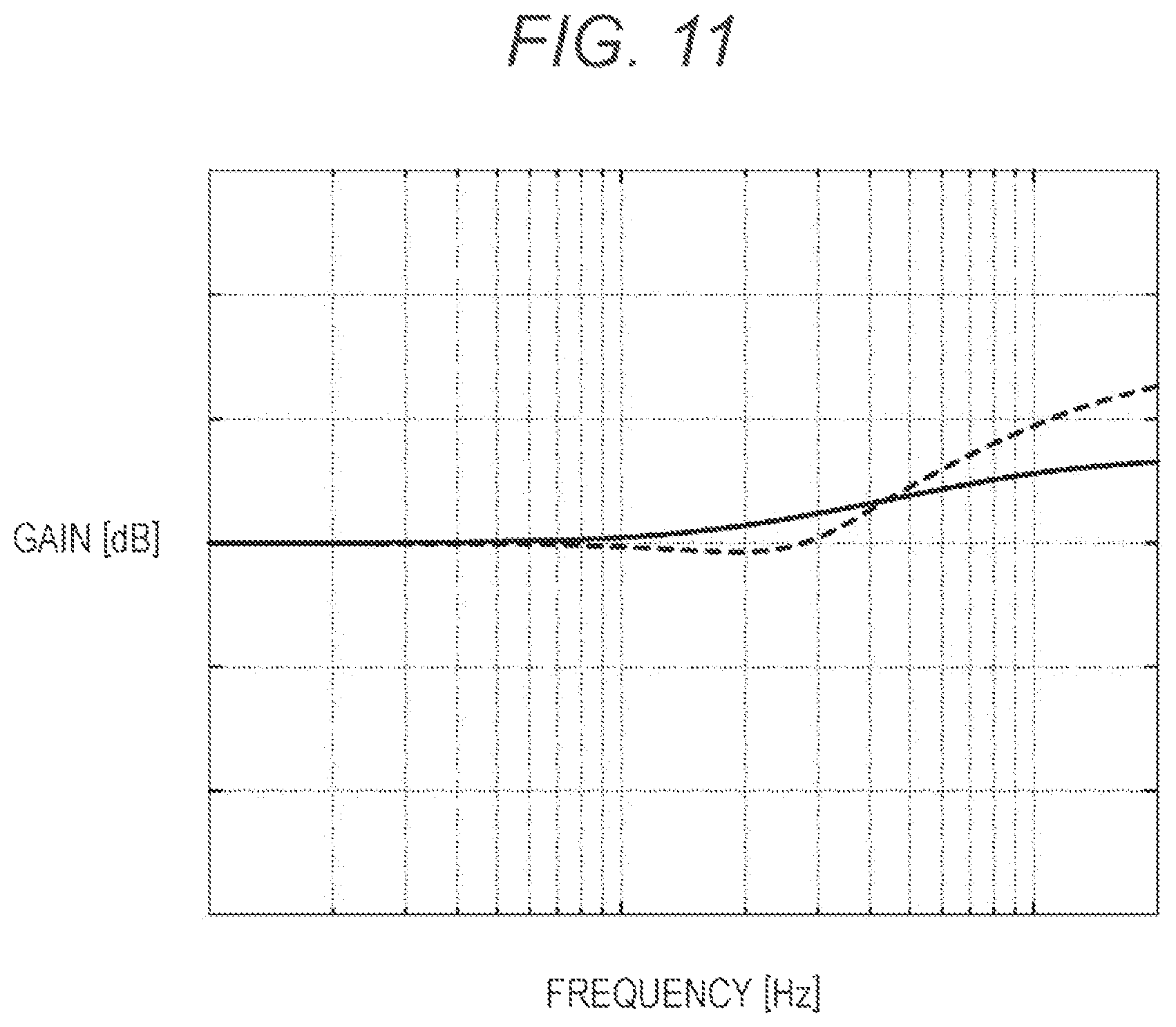 Patent US11791751 Figure 10 – Motor control system, motor control method, and program