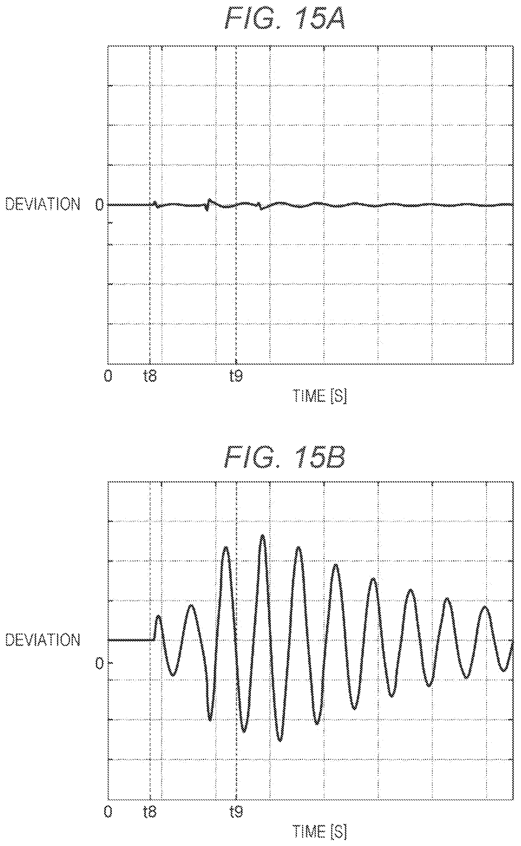 Patent US11791751 Figure 13 – Motor control system, motor control method, and program