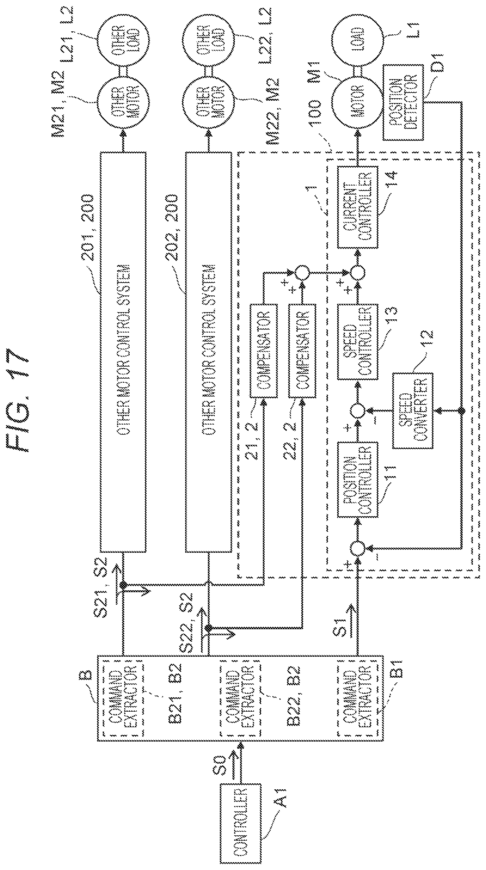 Patent US11791751 Figure 15 – Motor control system, motor control method, and program