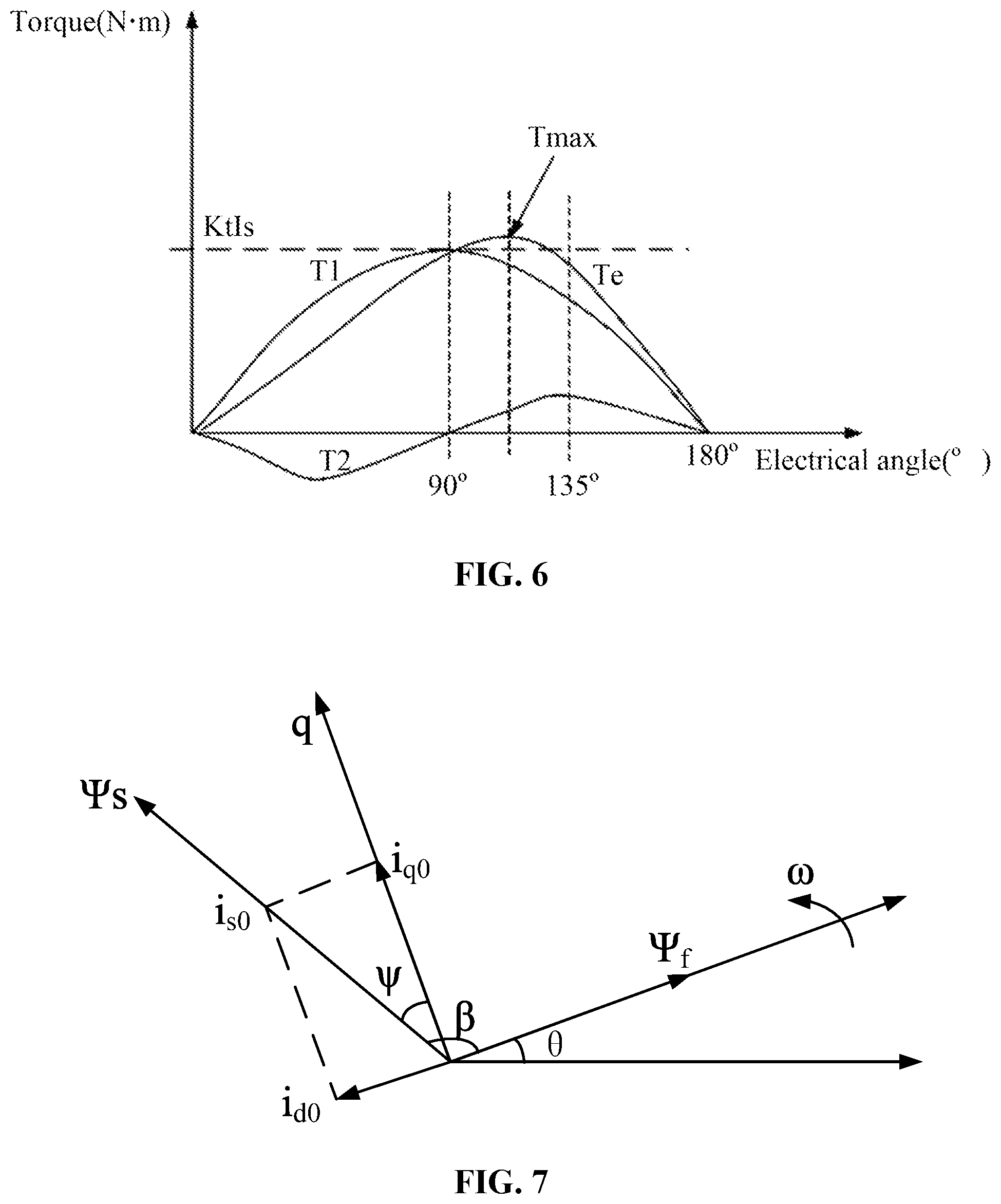 Patent US11791756 Figure 5 – Power tool