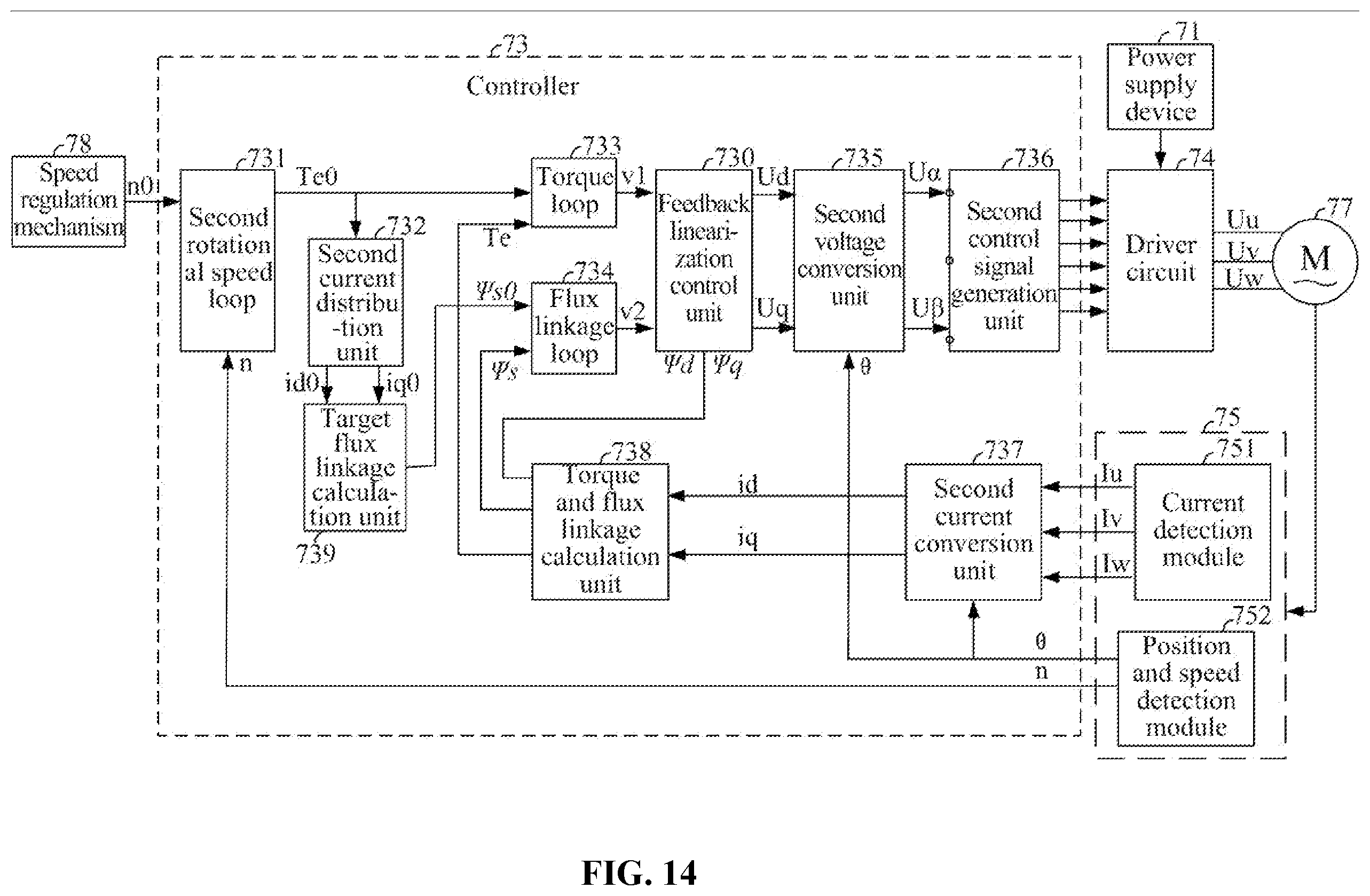 Patent US11791756 Figure 10 – Power tool