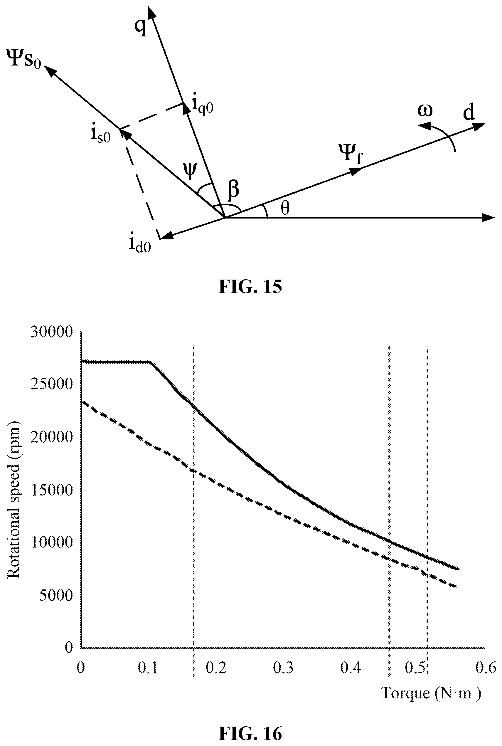Patent US11791756 Figure 11 – Power tool