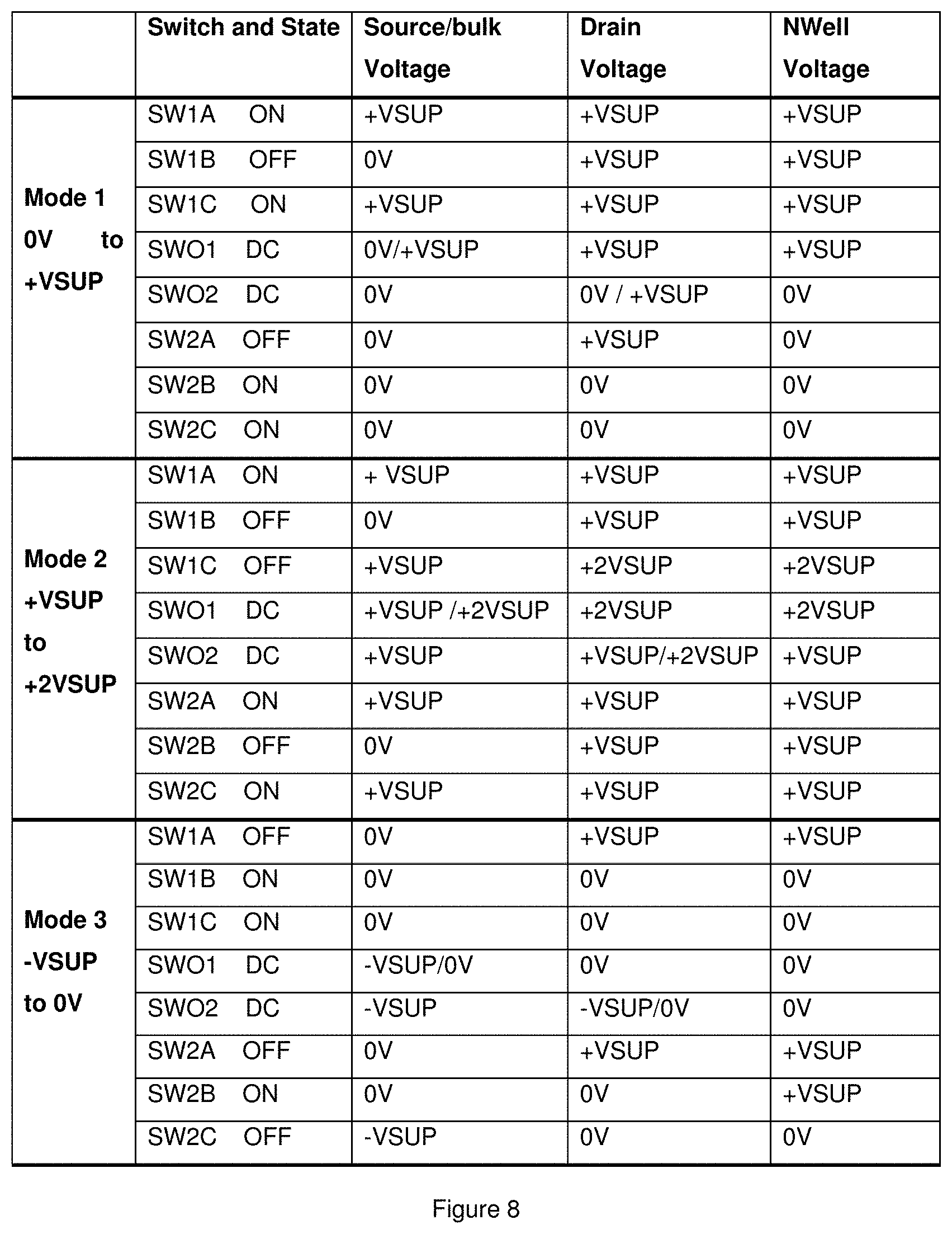 Patent US11791816 Figure 4 – Driver circuitry and operation